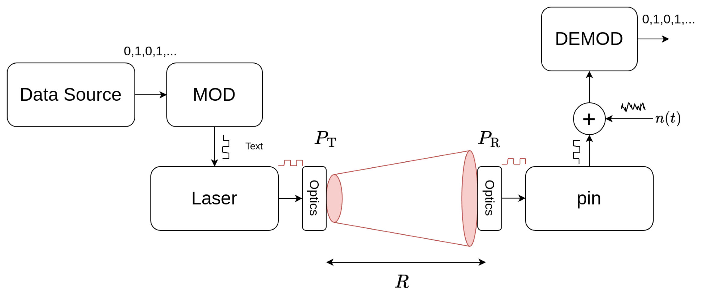 Photonics 12 00392 g005