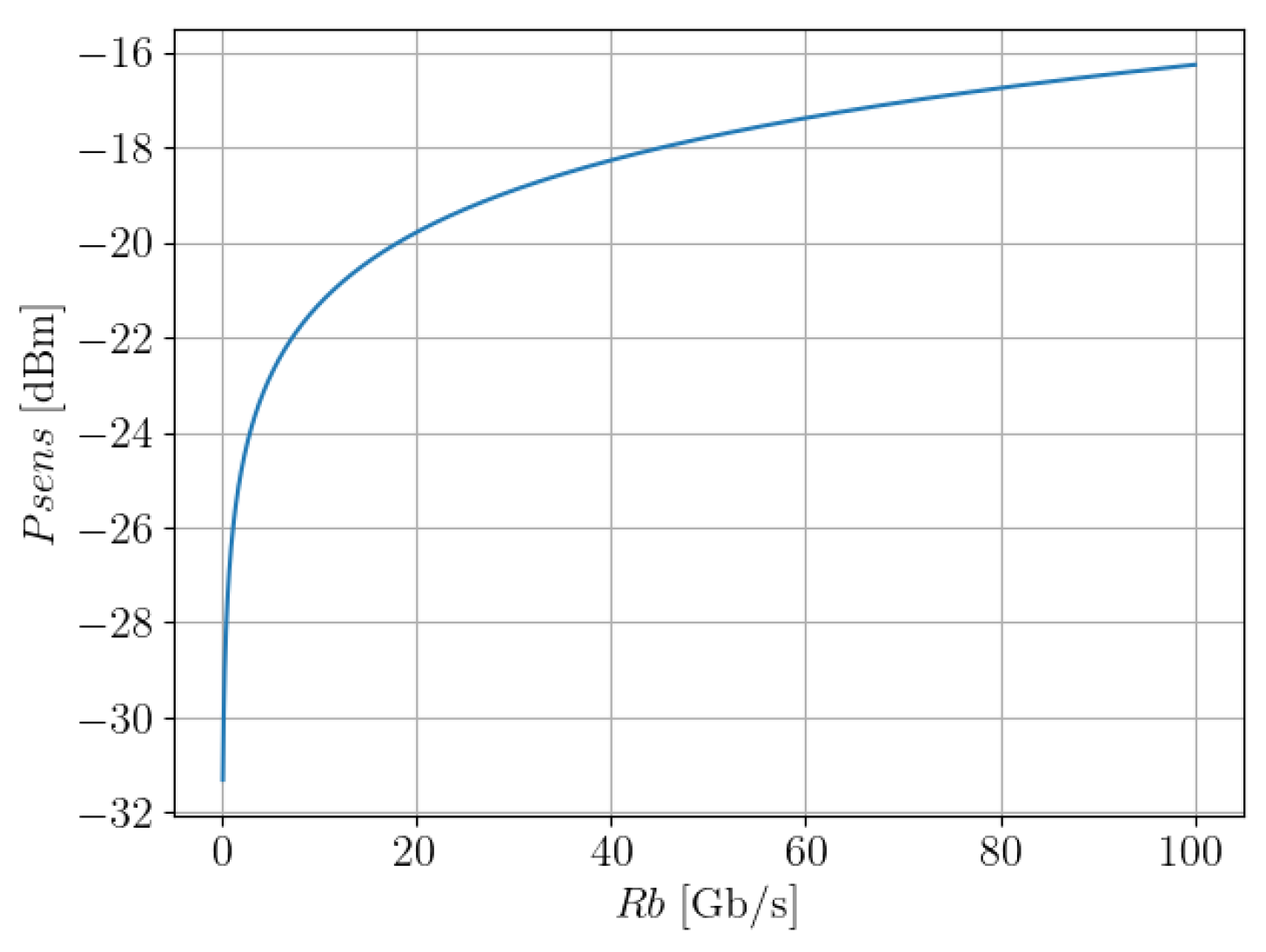 Photonics 12 00392 g006