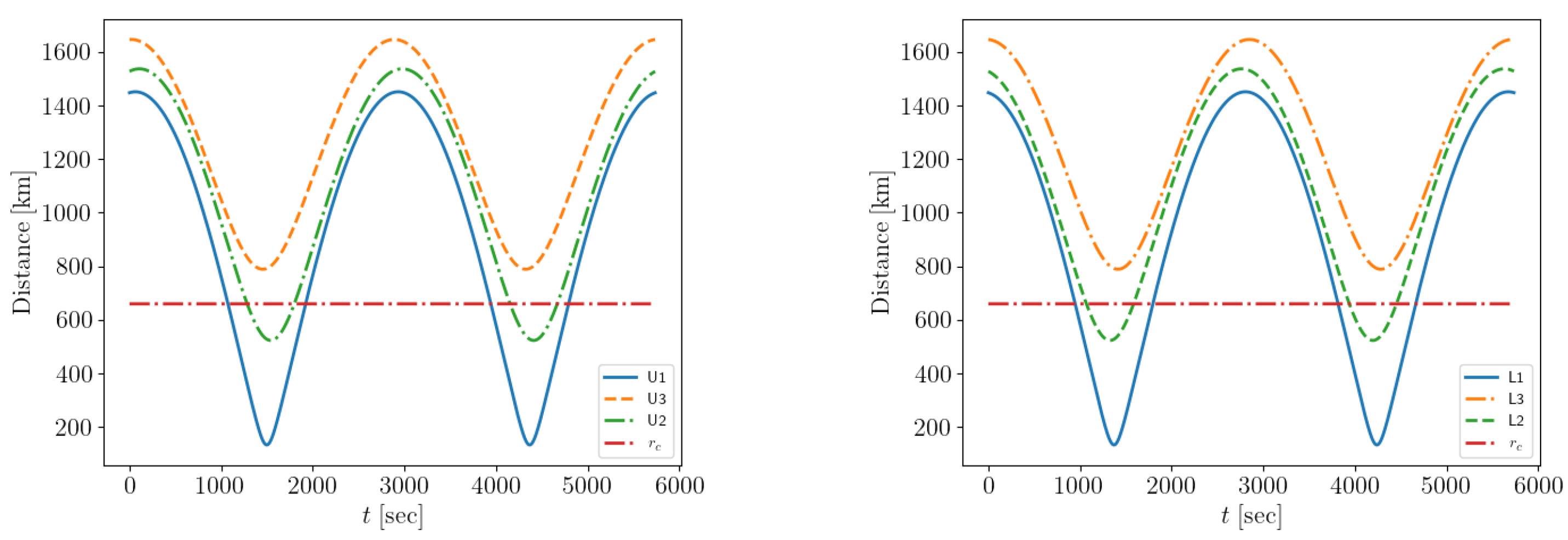 Photonics 12 00392 g007