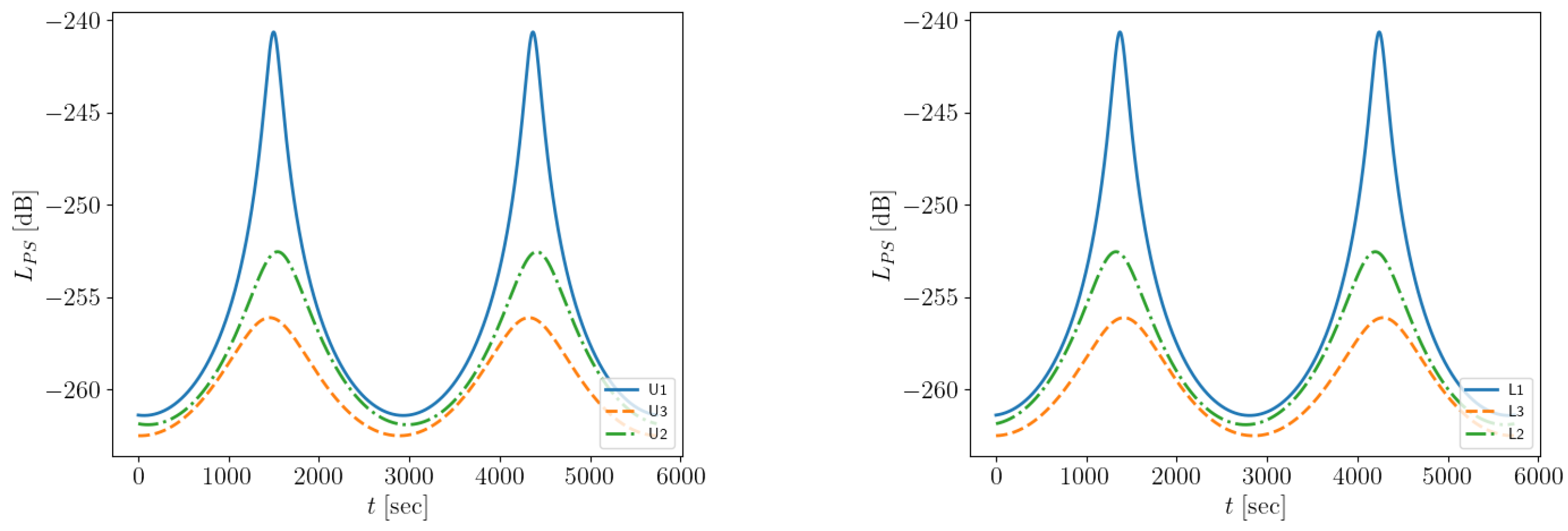 Photonics 12 00392 g009