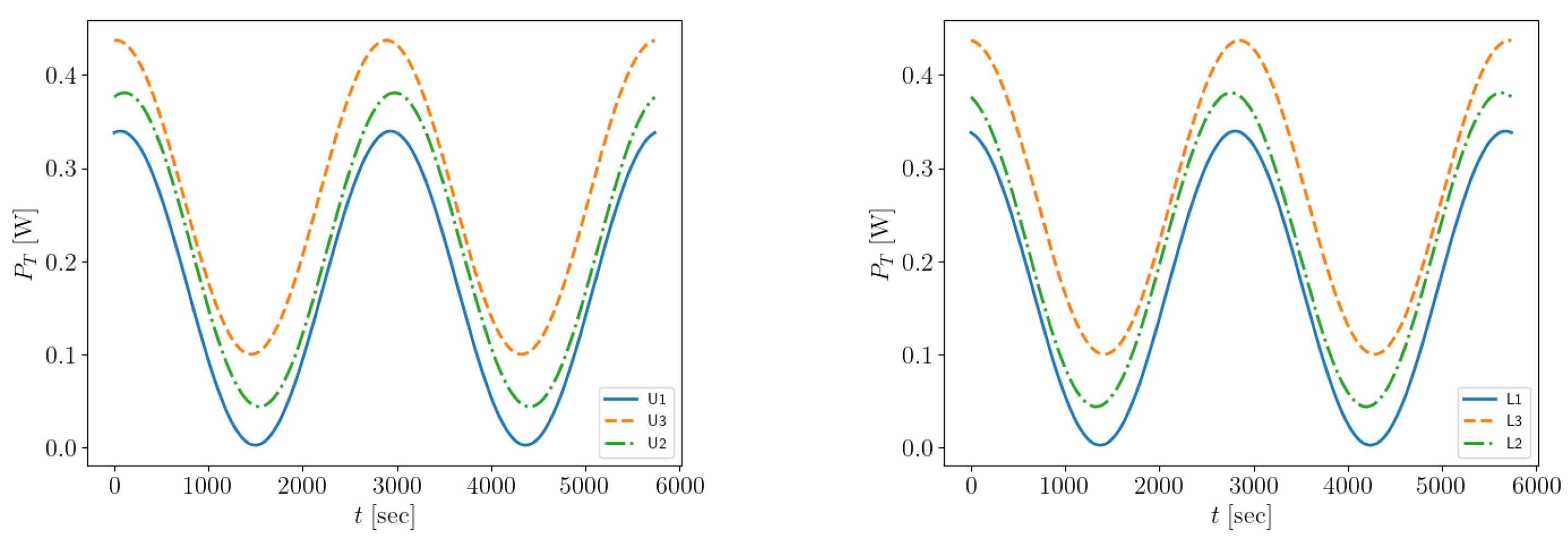 Photonics 12 00392 g011