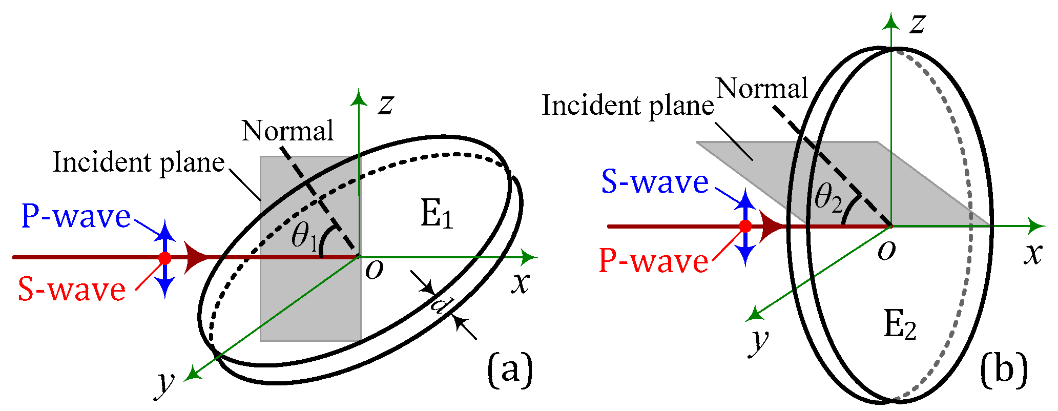 Photonics 12 00393 g002