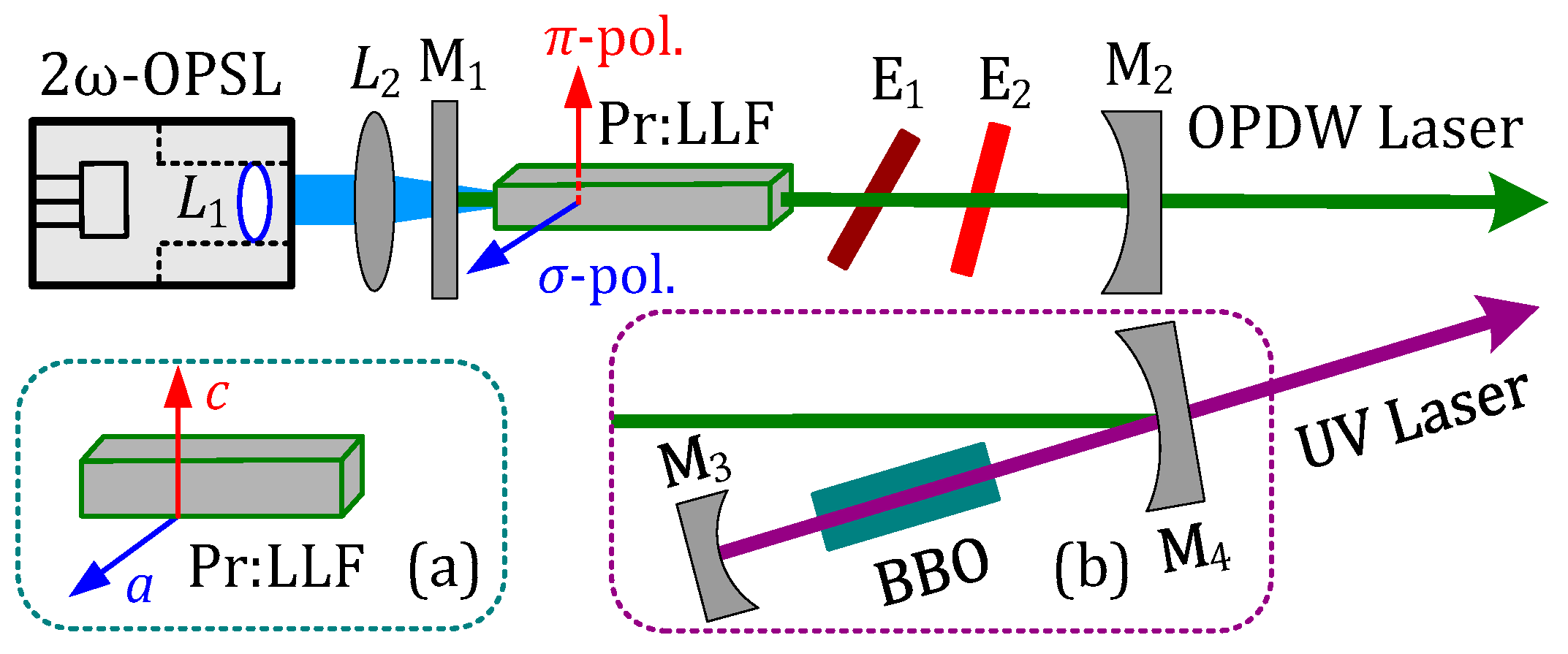 Photonics 12 00393 g007