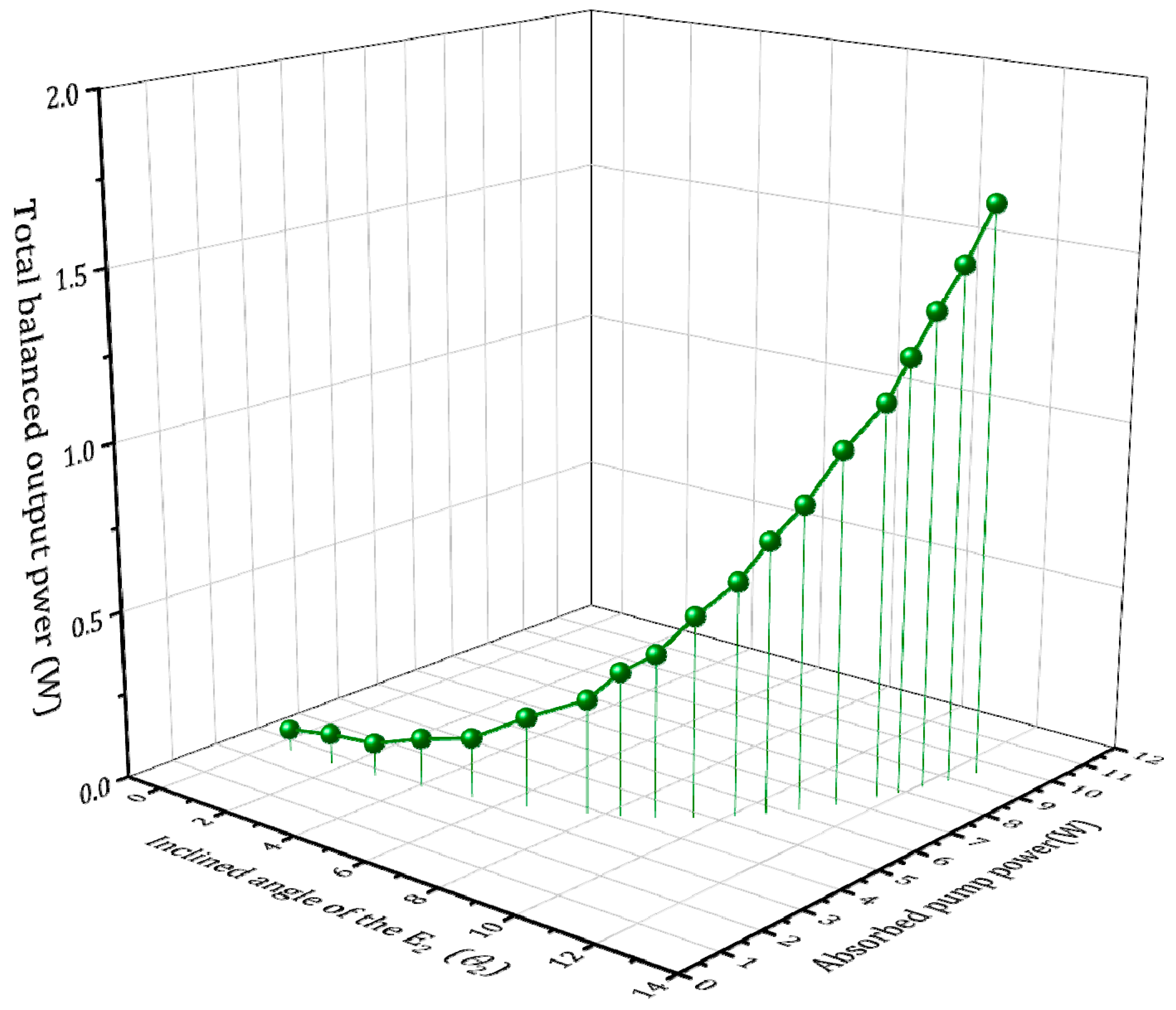 Photonics 12 00393 g009