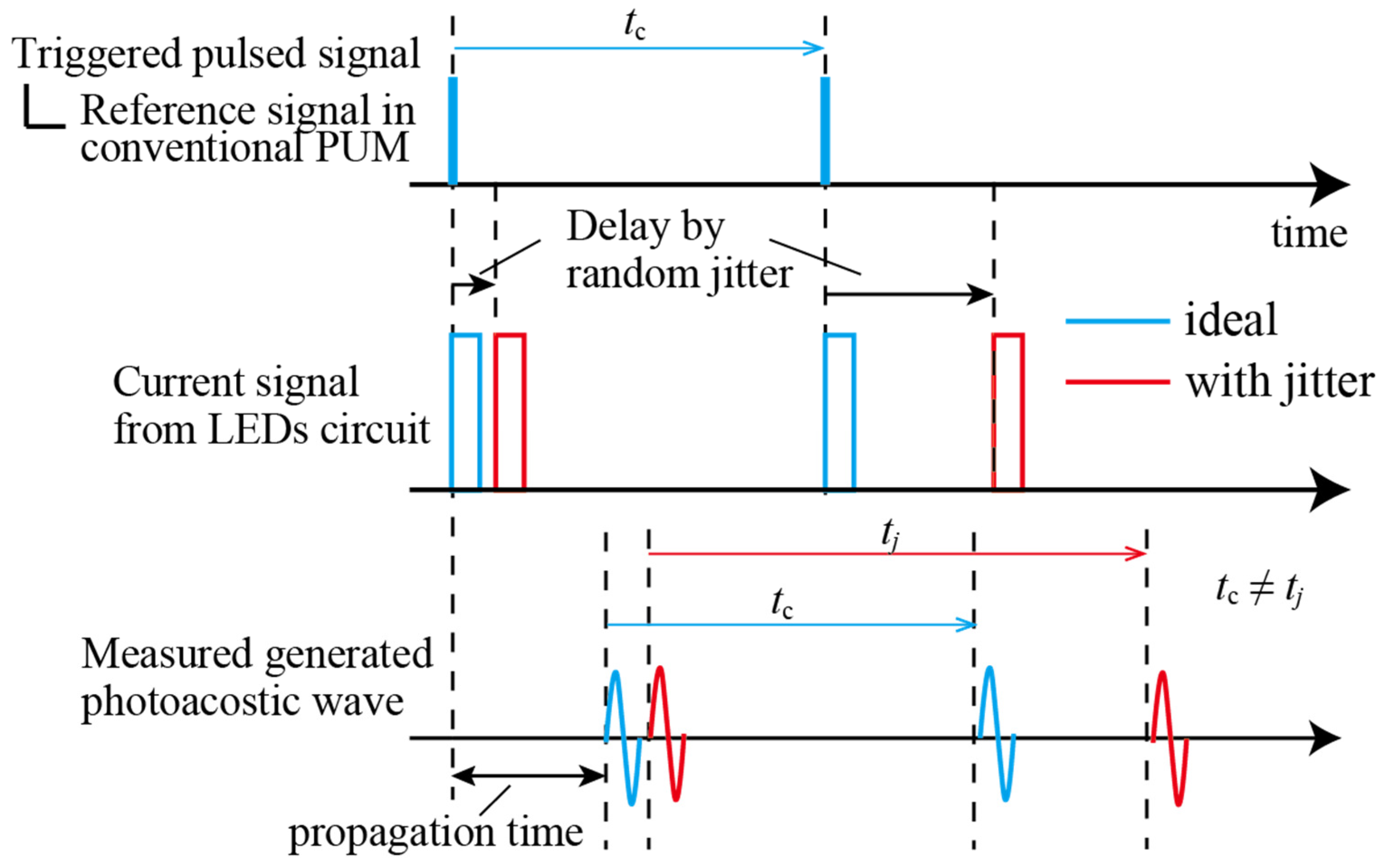 Photonics 12 00398 g001