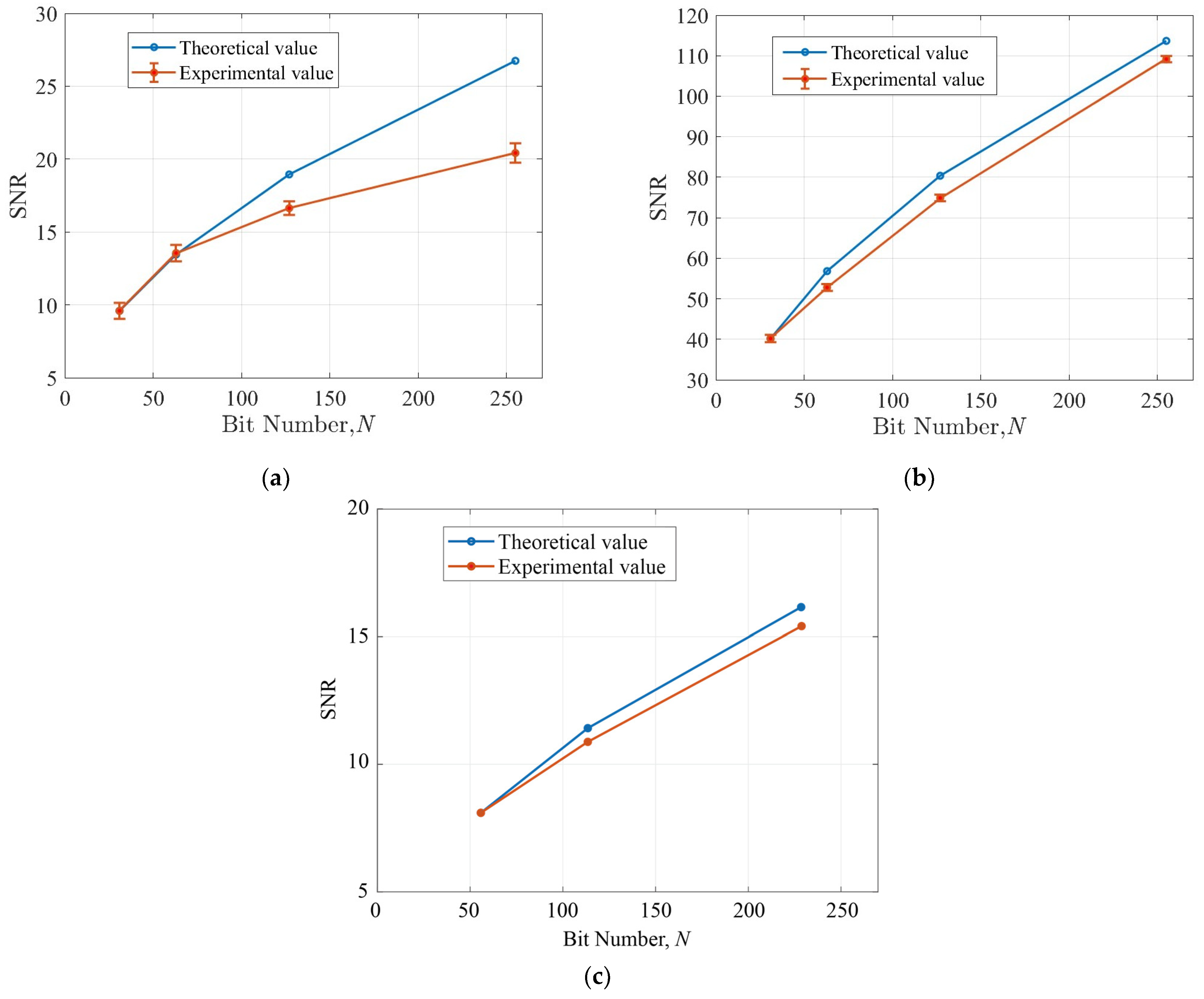 Photonics 12 00398 g008