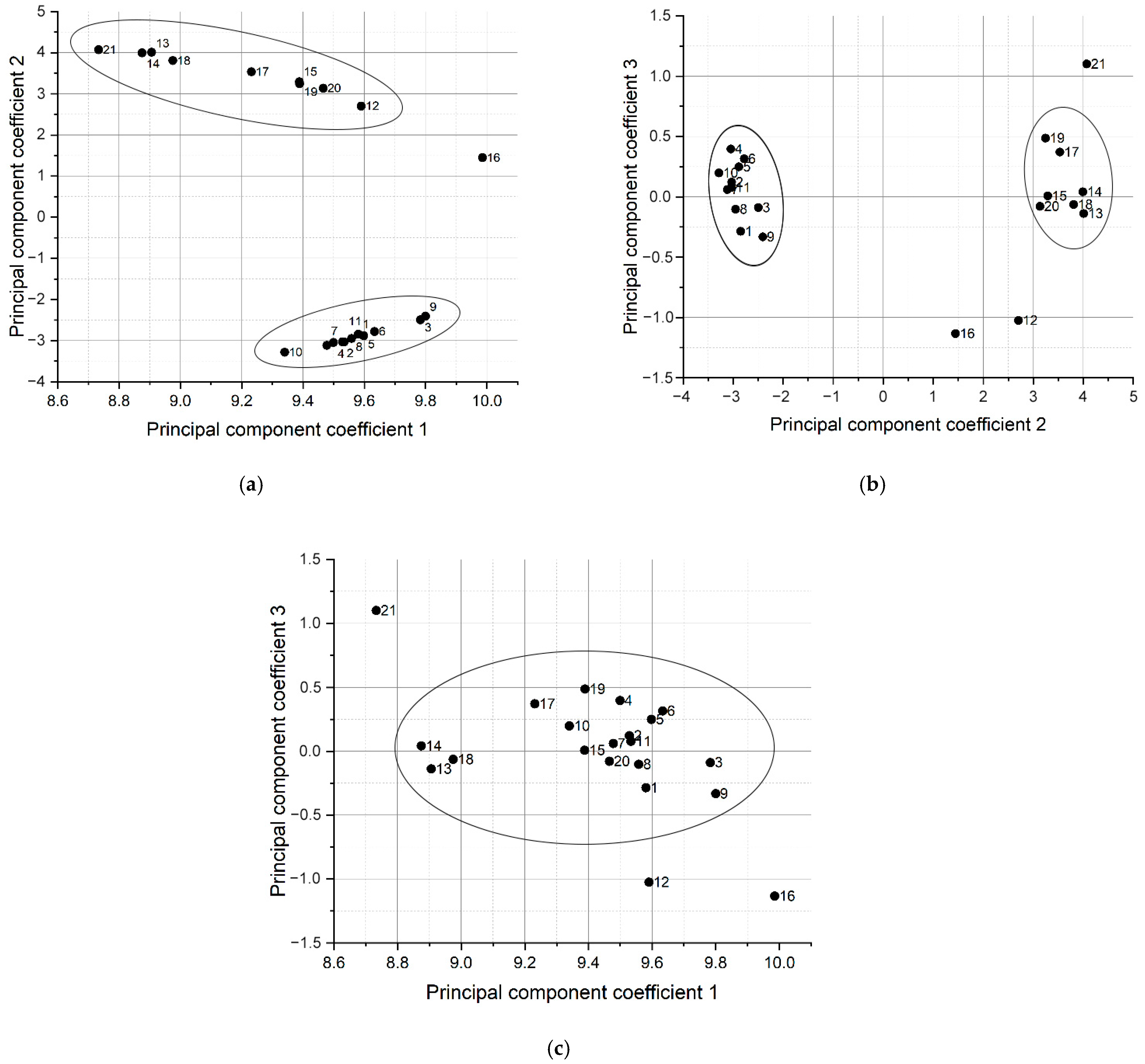Photonics 12 00399 g008