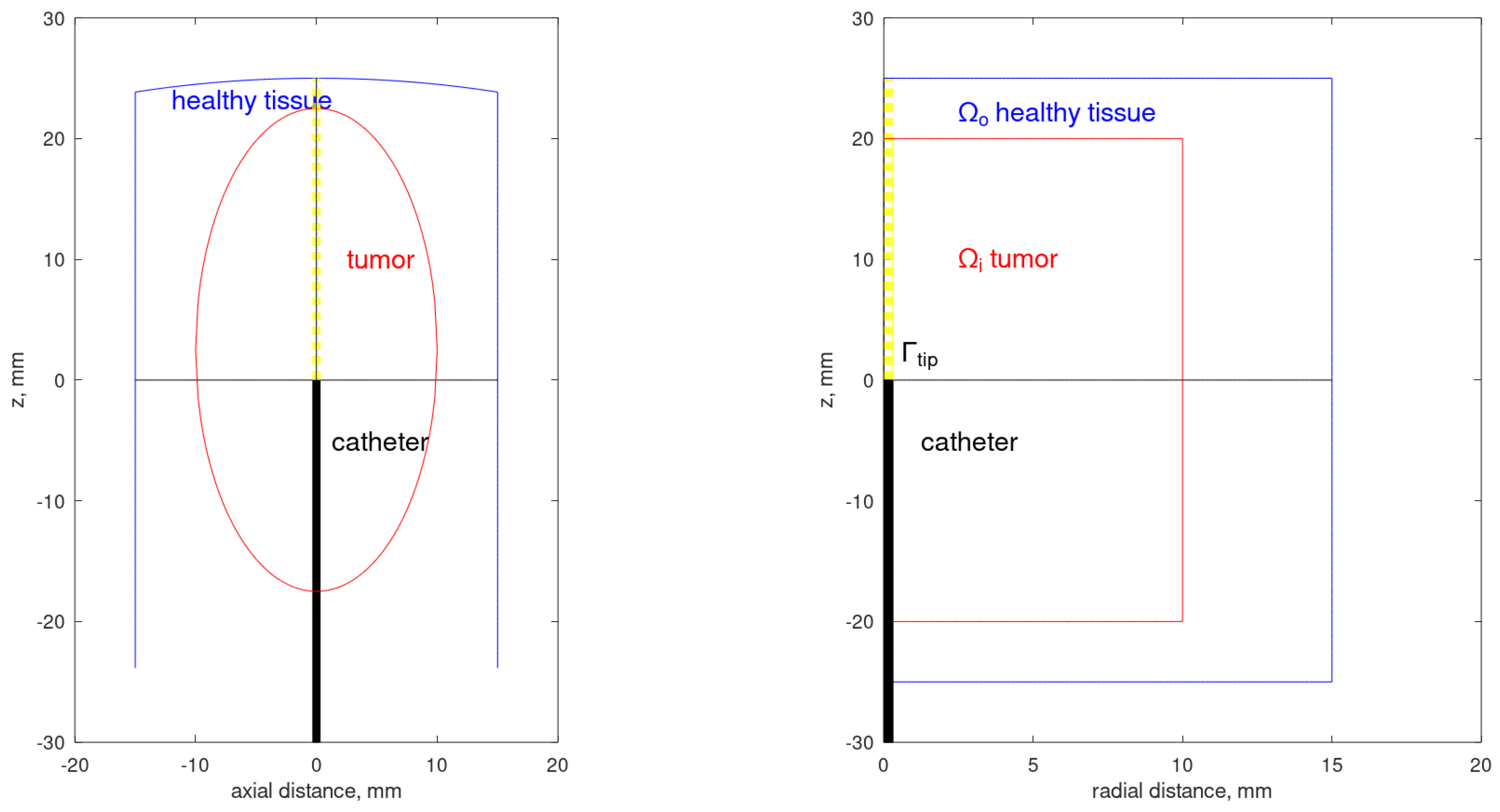 Photonics 12 00400 g001