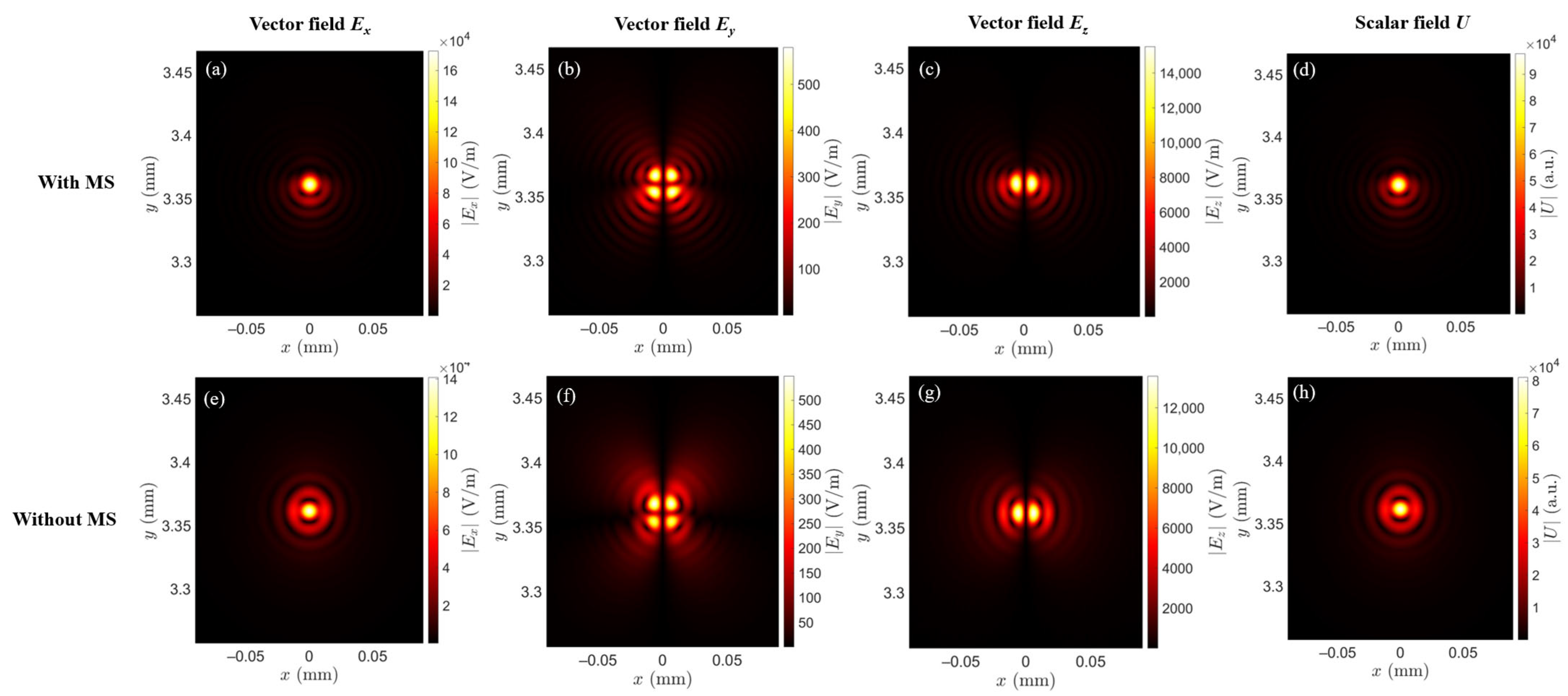 Photonics 12 00401 g010