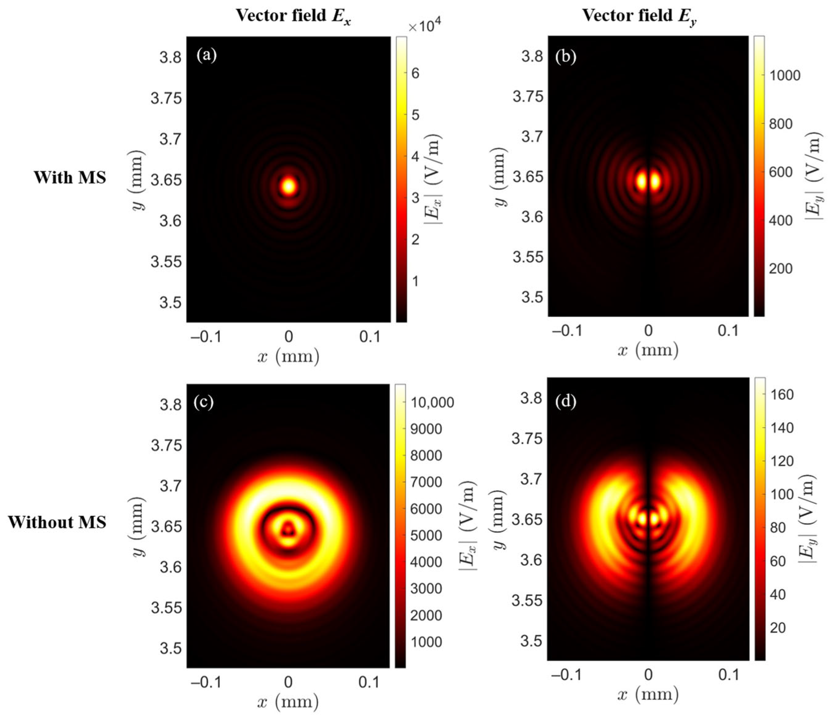 Photonics 12 00401 g012
