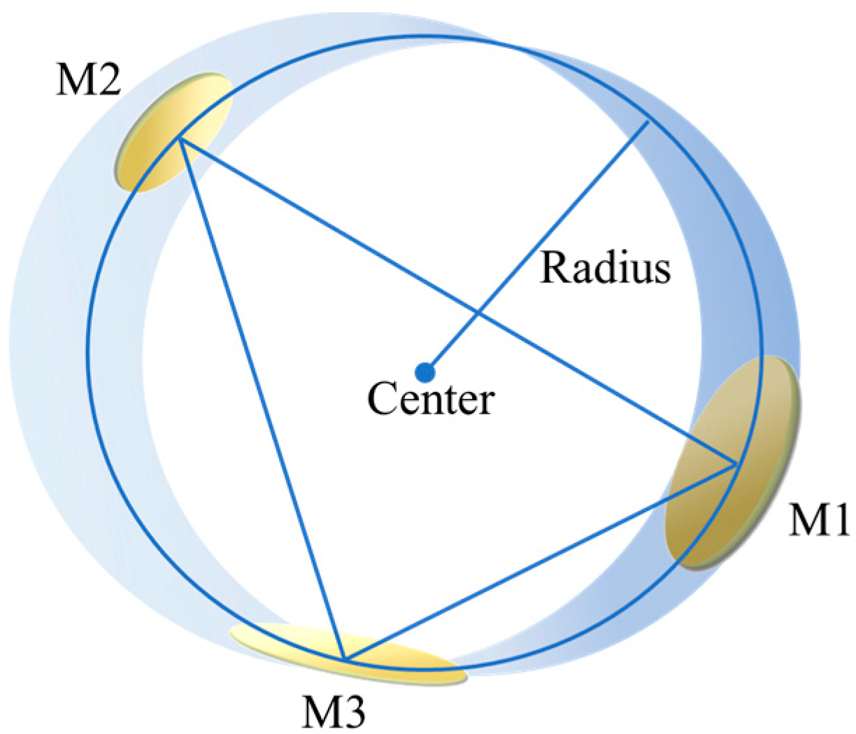 Photonics 12 00405 g001
