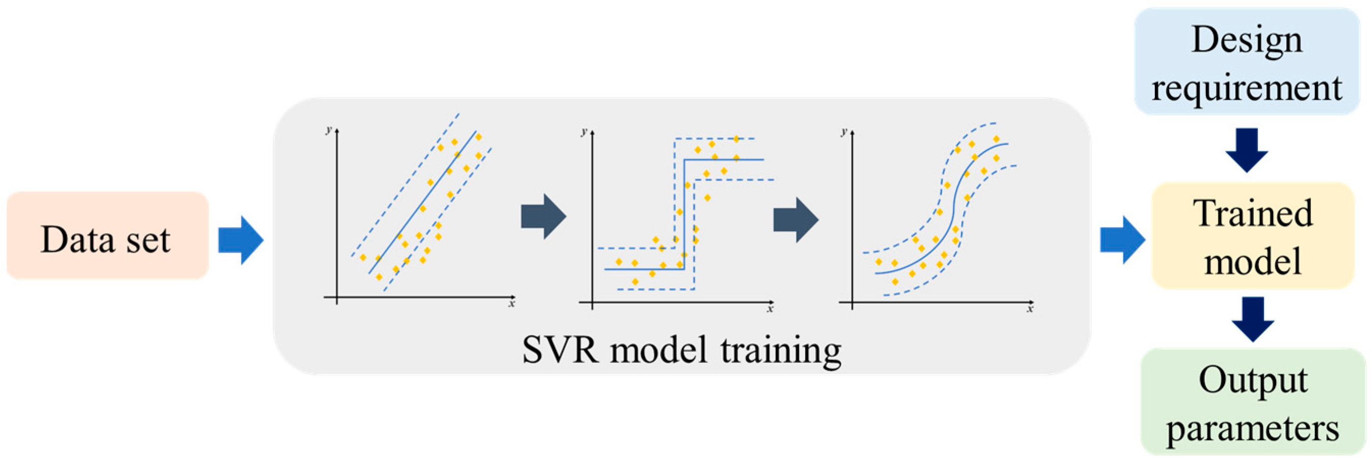 Photonics 12 00405 g002