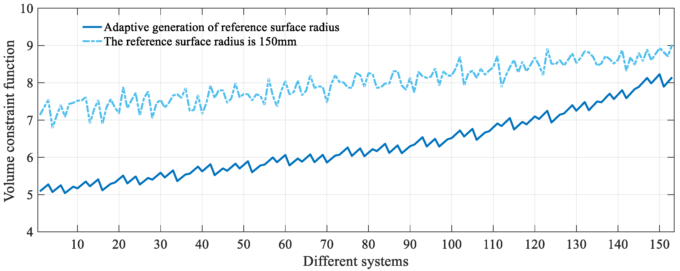 Photonics 12 00405 g005