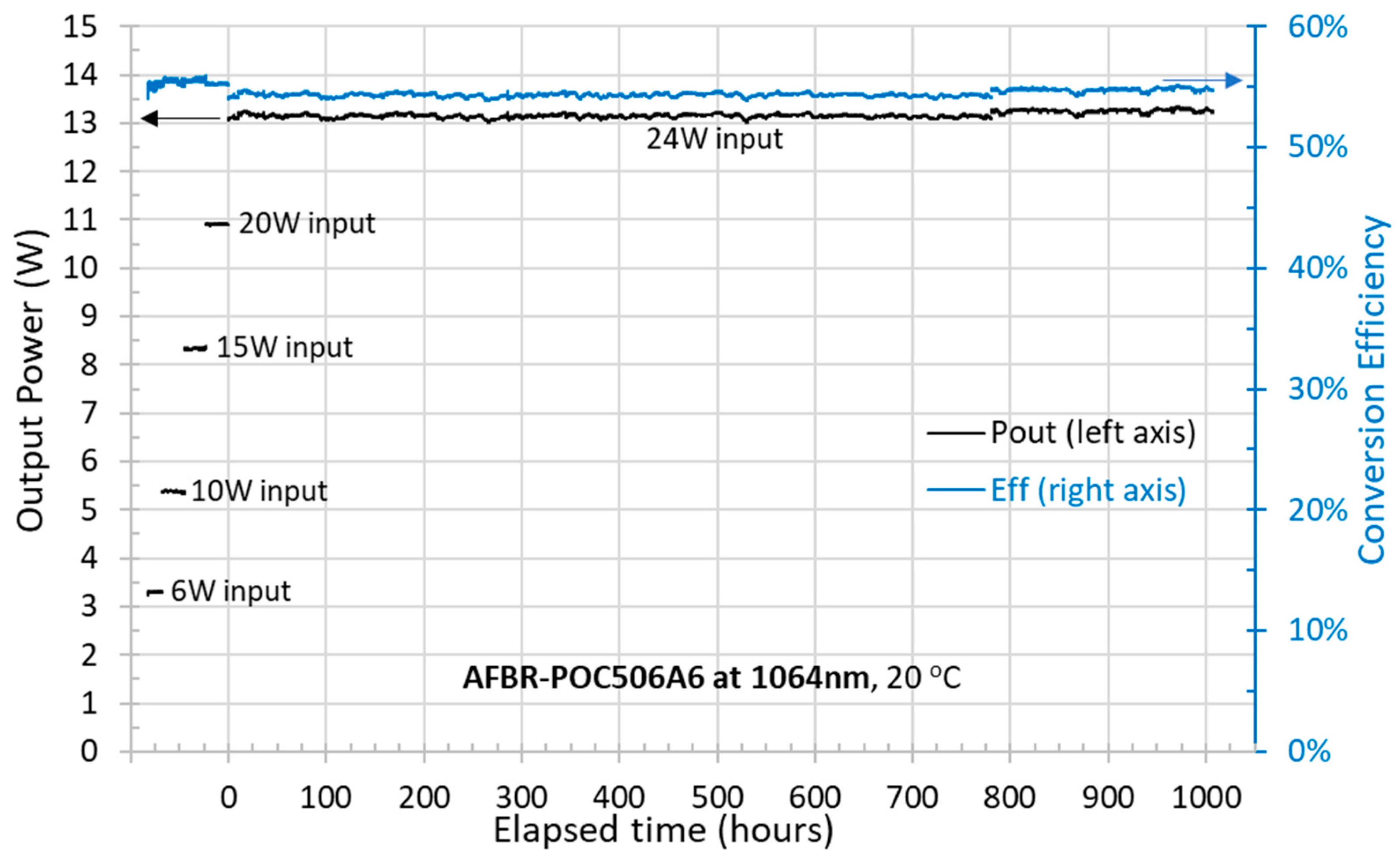 Photonics 12 00406 g002 Photonics 12 00406 g002