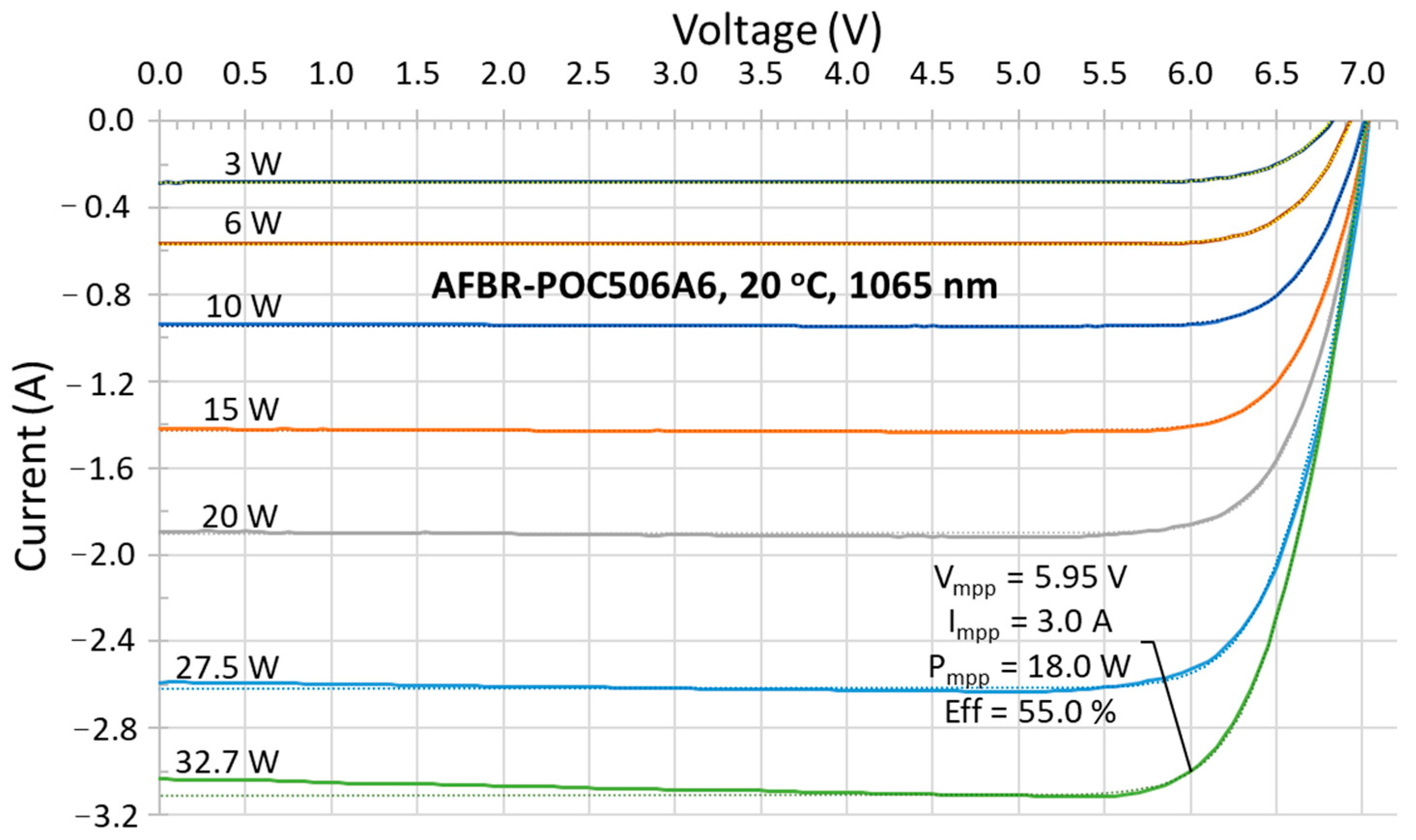 Photonics 12 00406 g003 Photonics 12 00406 g003