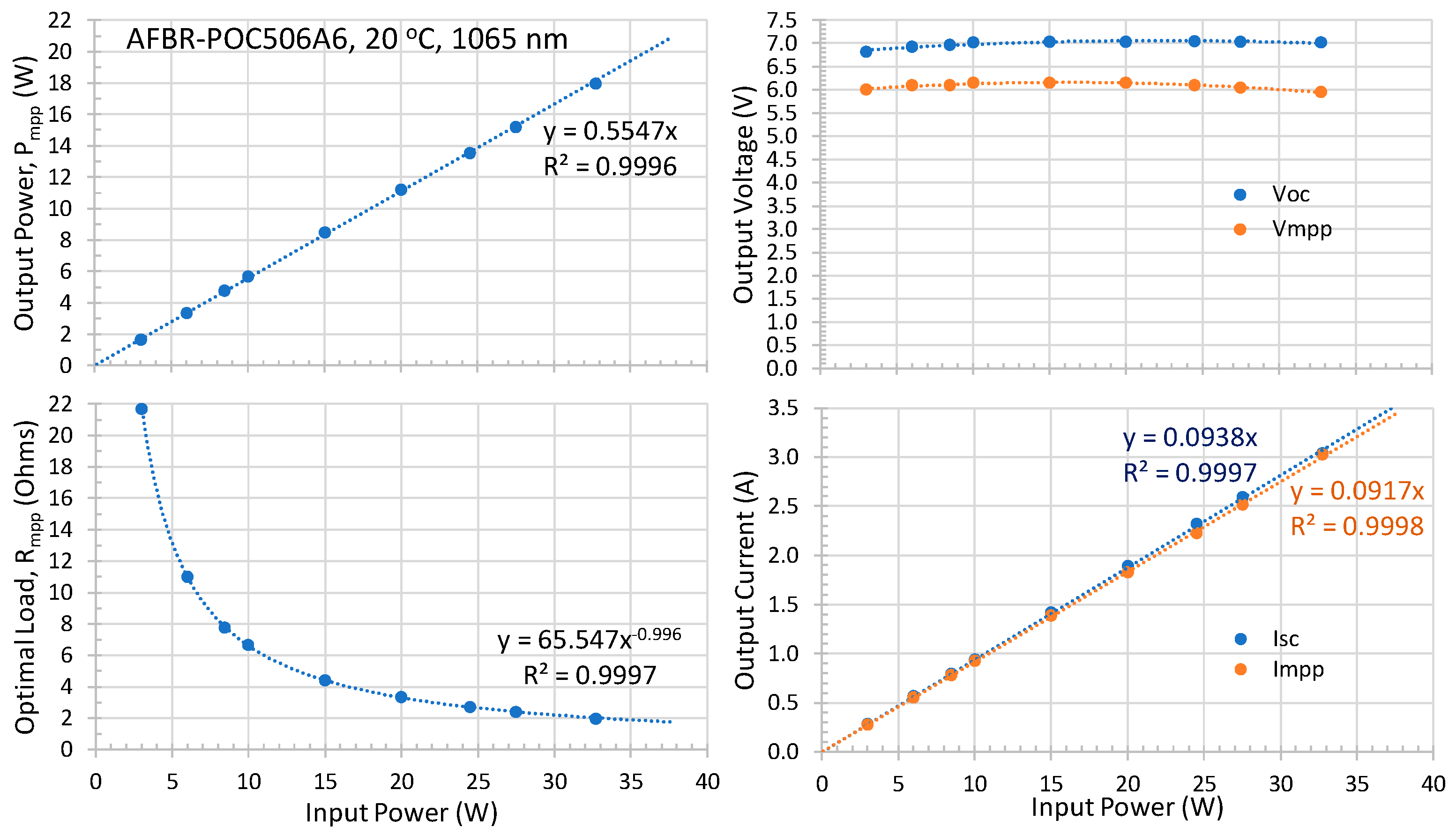 Photonics 12 00406 g004 Photonics 12 00406 g004