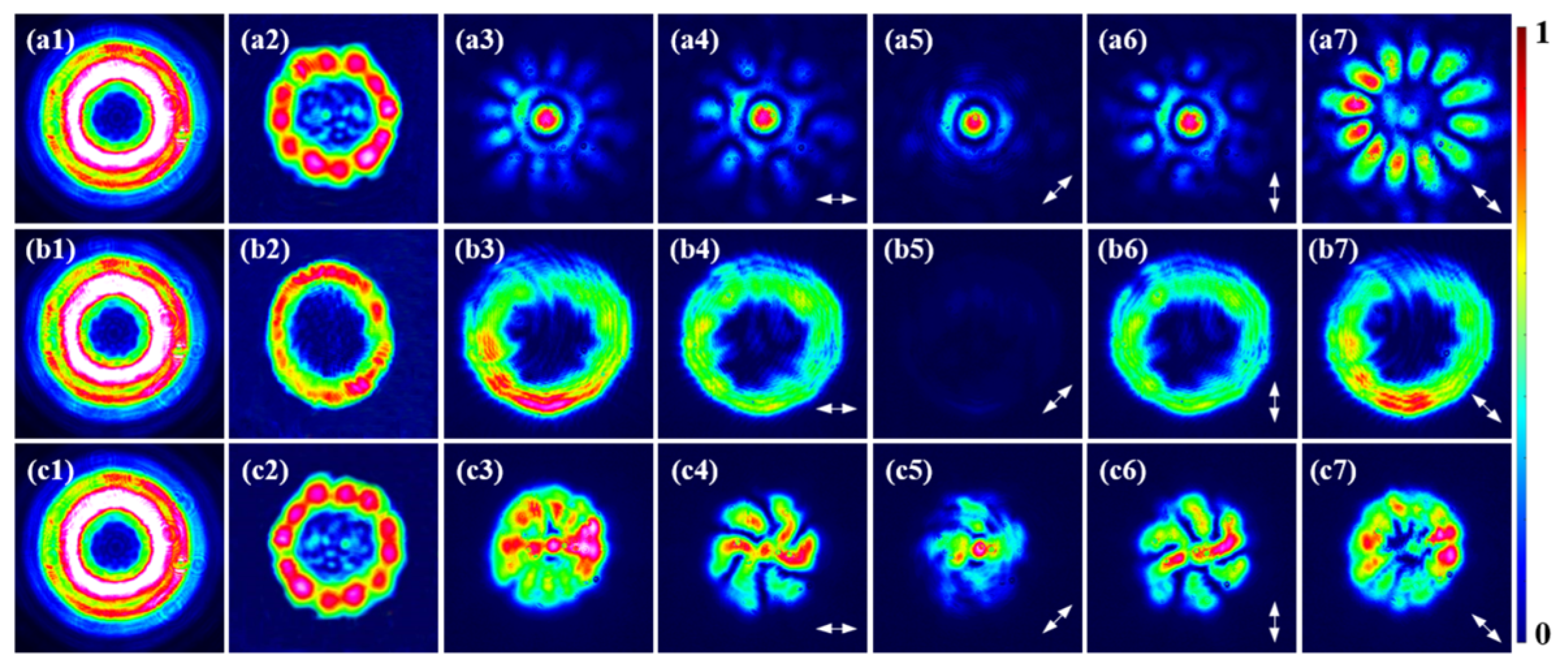 Photonics 12 00407 g007