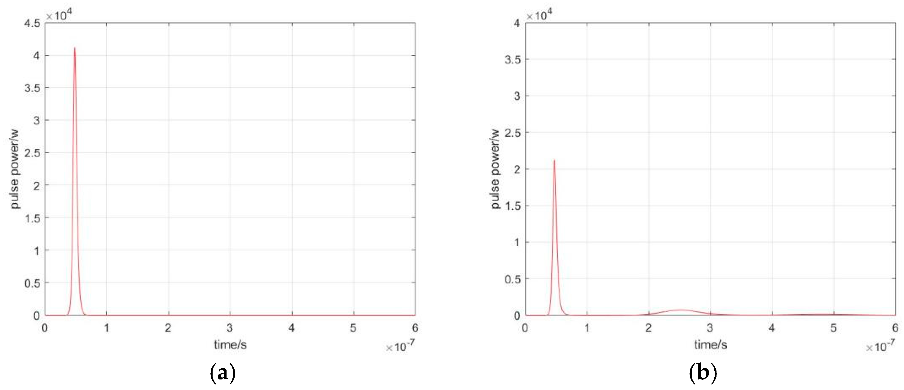 Photonics 12 00408 g004