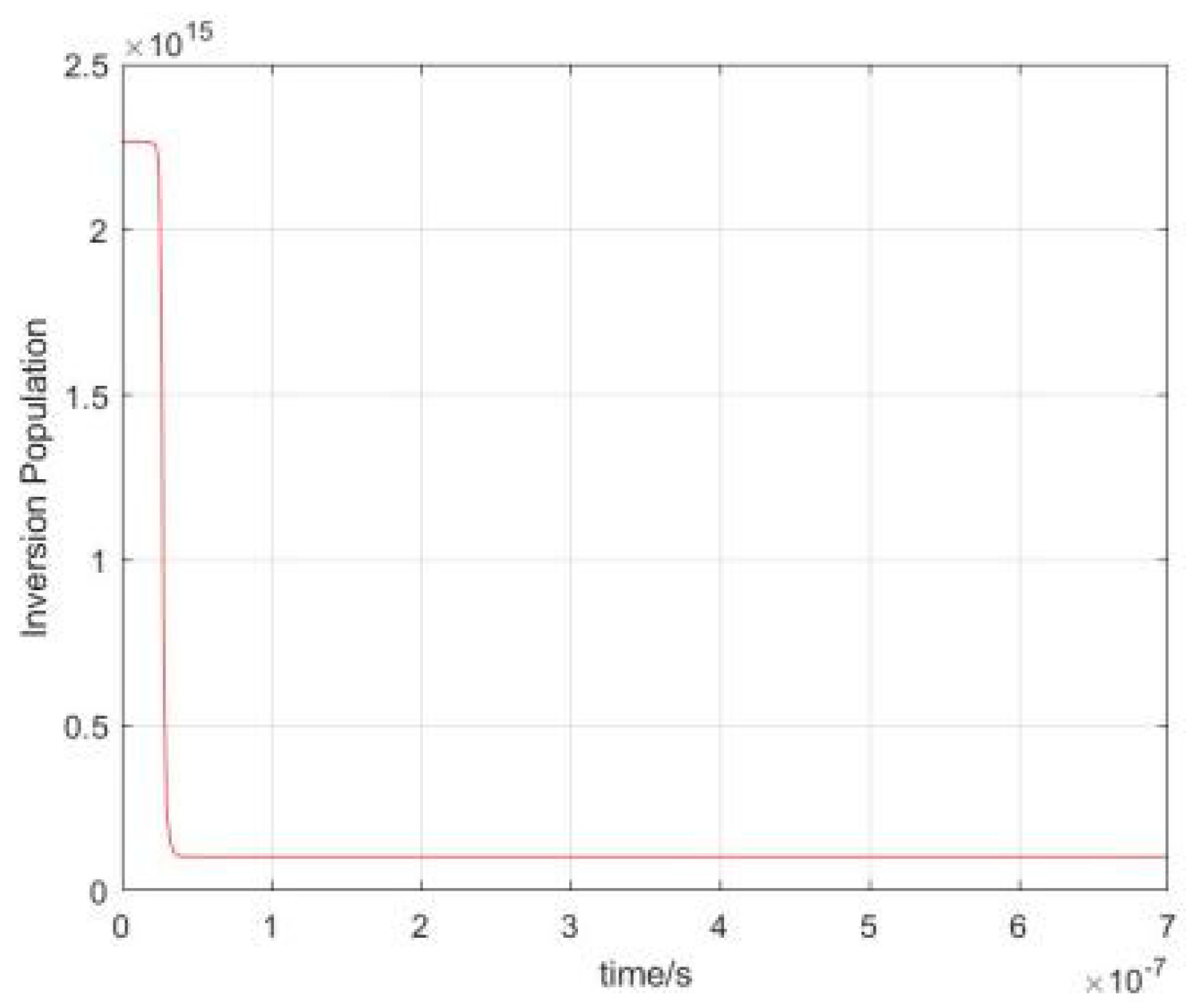 Photonics 12 00408 g008