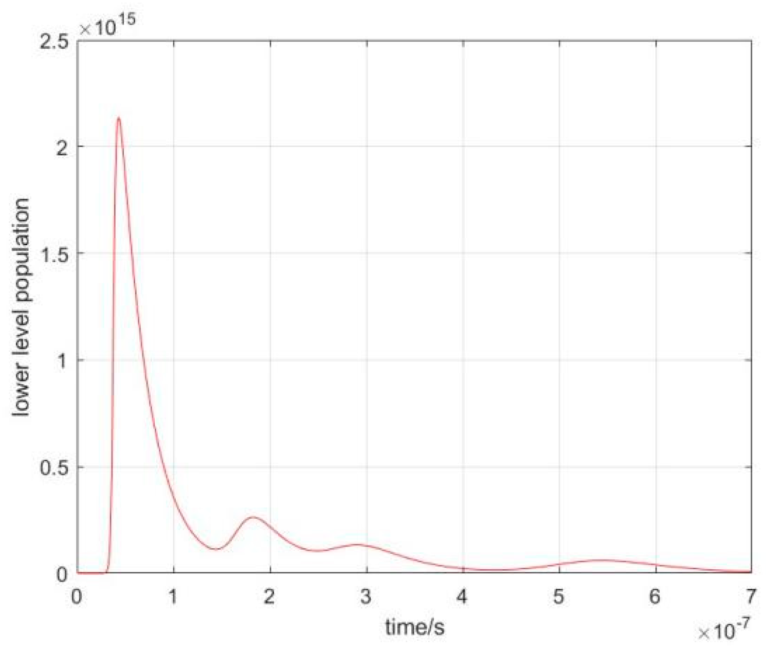 Photonics 12 00408 g009