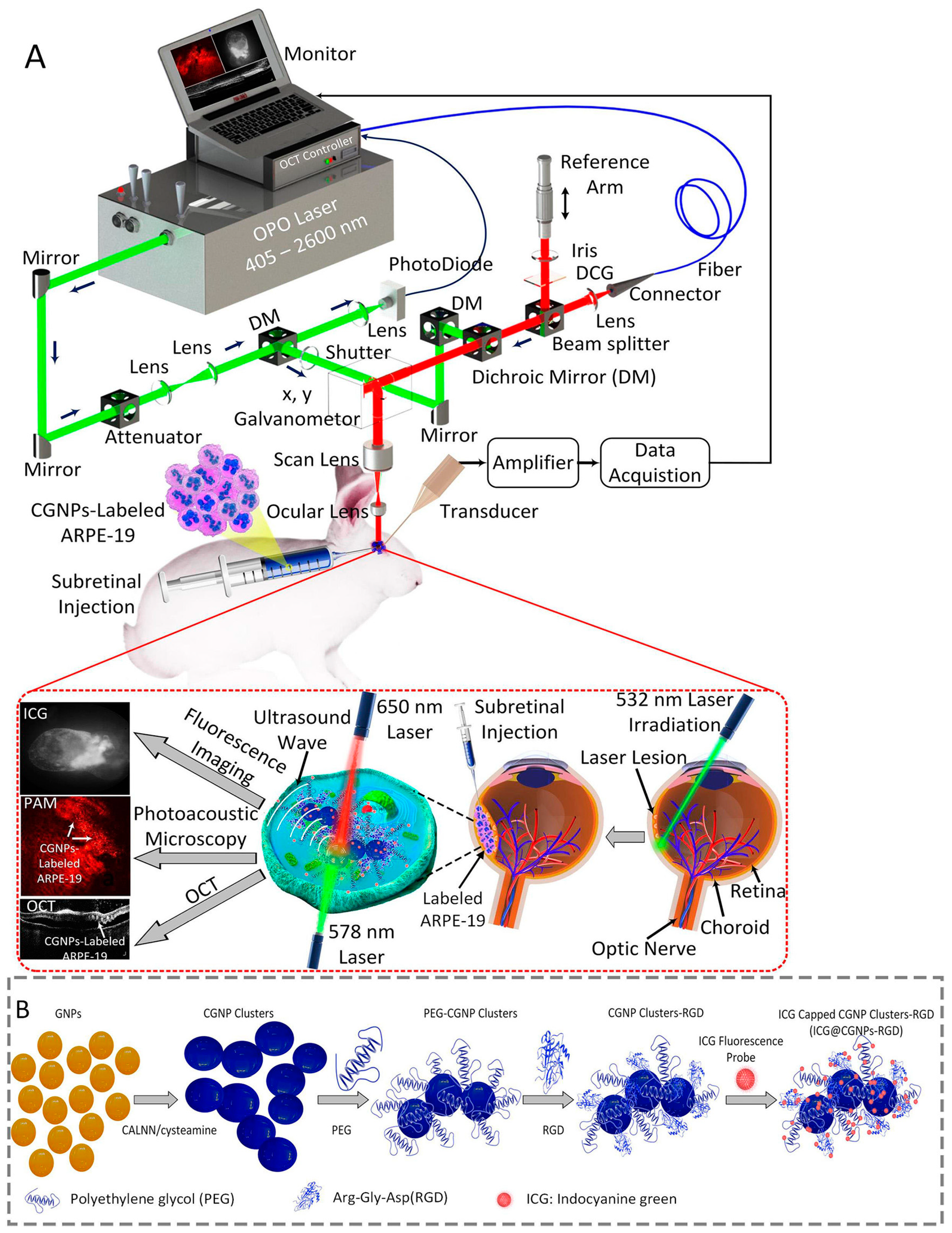 Photonics 12 00413 g002 Photonics 12 00413 g002