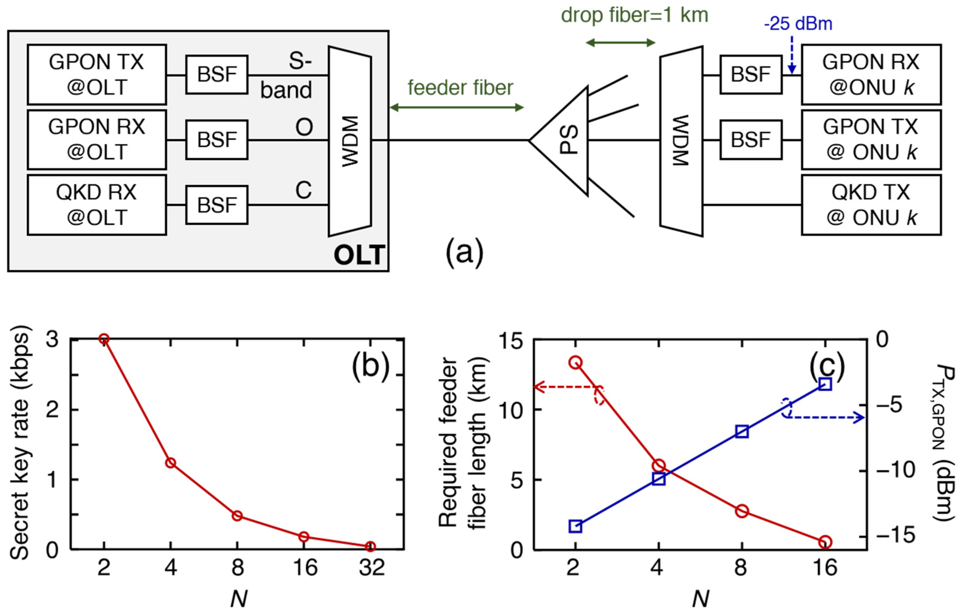 Photonics 12 00418 g004
