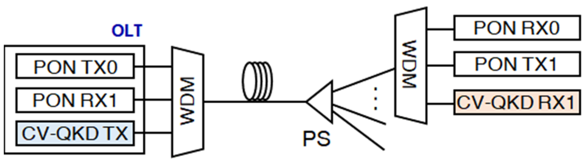 Photonics 12 00418 g007