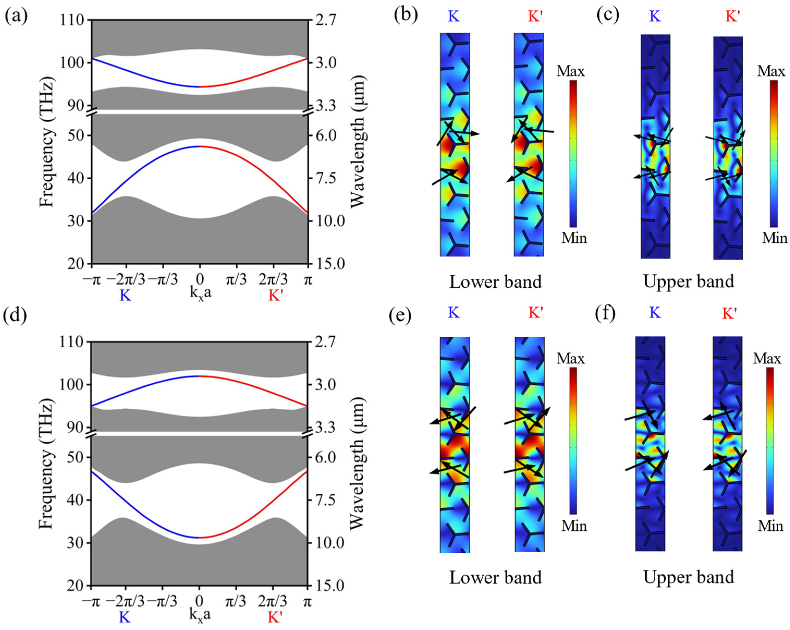 Photonics 12 00420 g002
