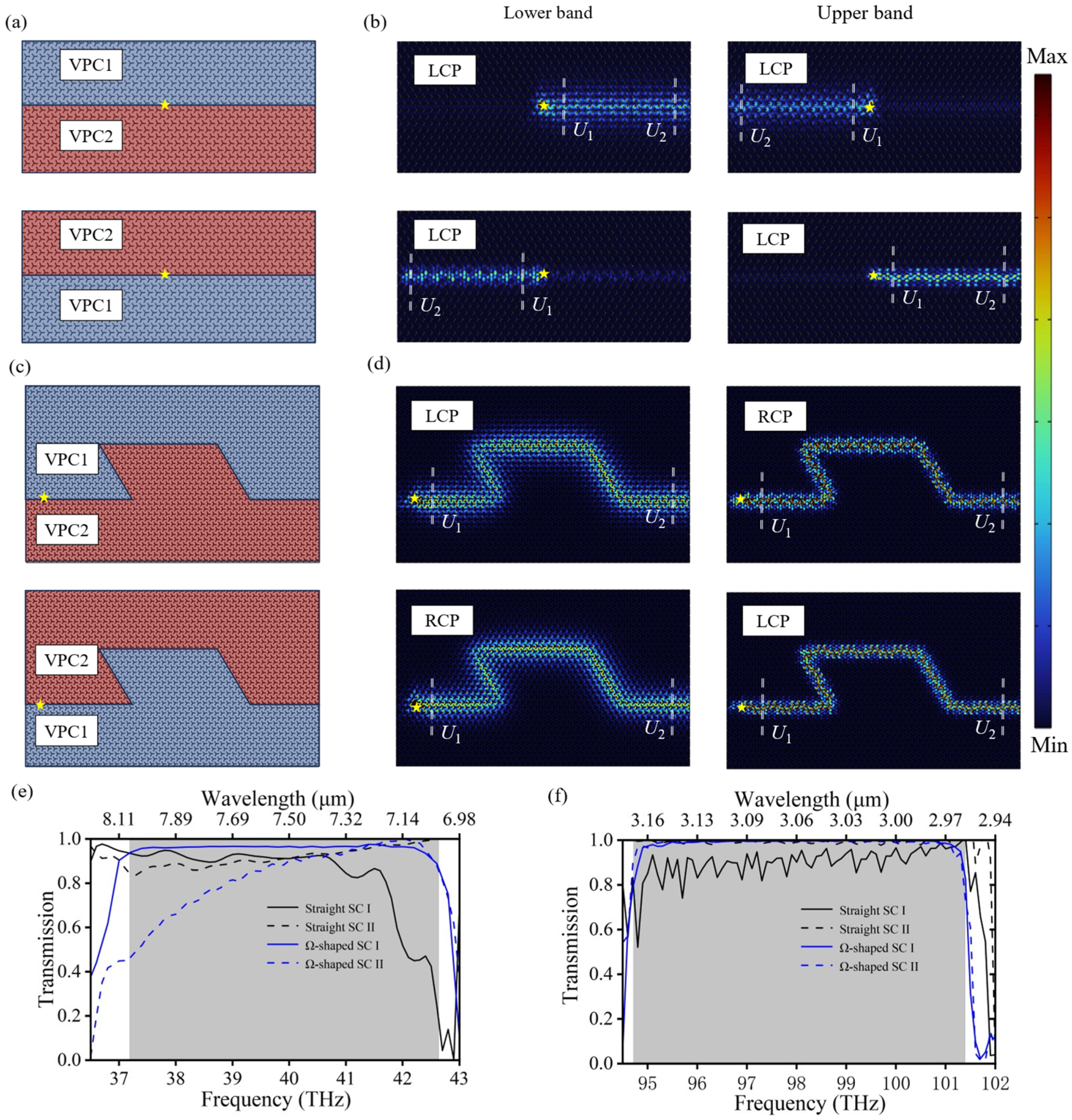 Photonics 12 00420 g003