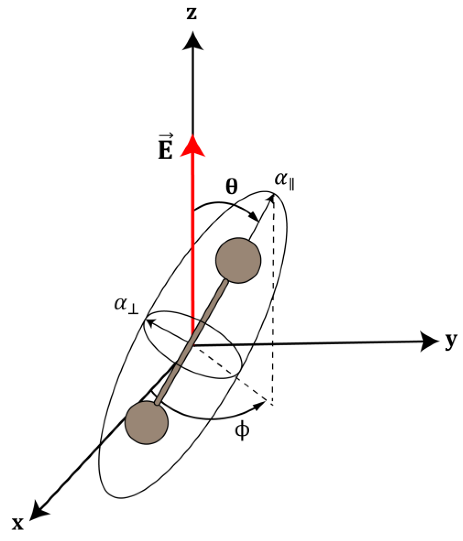 Photonics 12 00422 g001