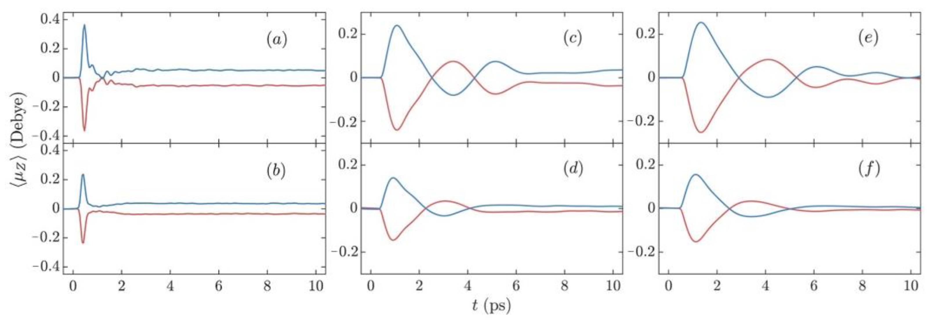 Photonics 12 00422 g003