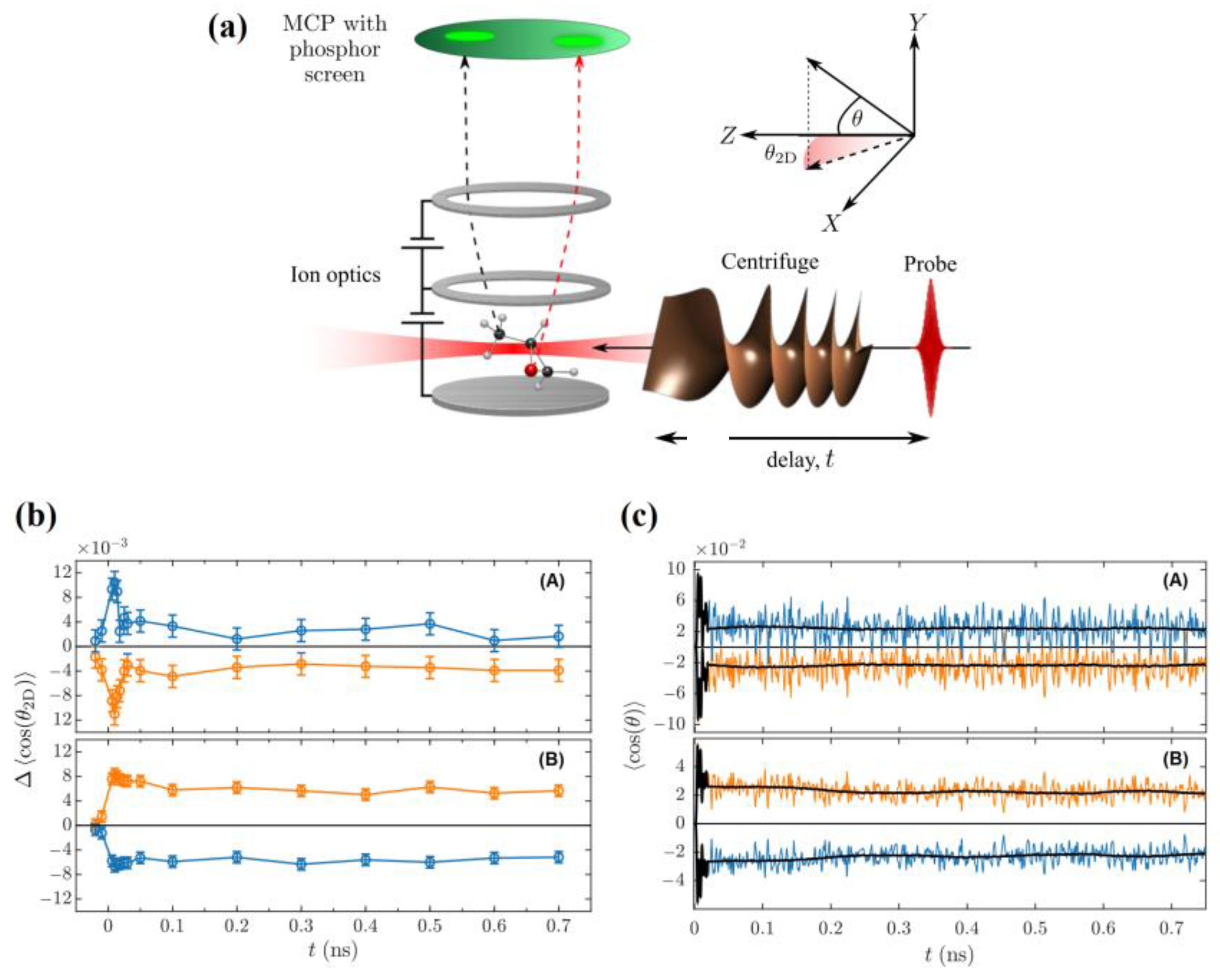 Photonics 12 00422 g004