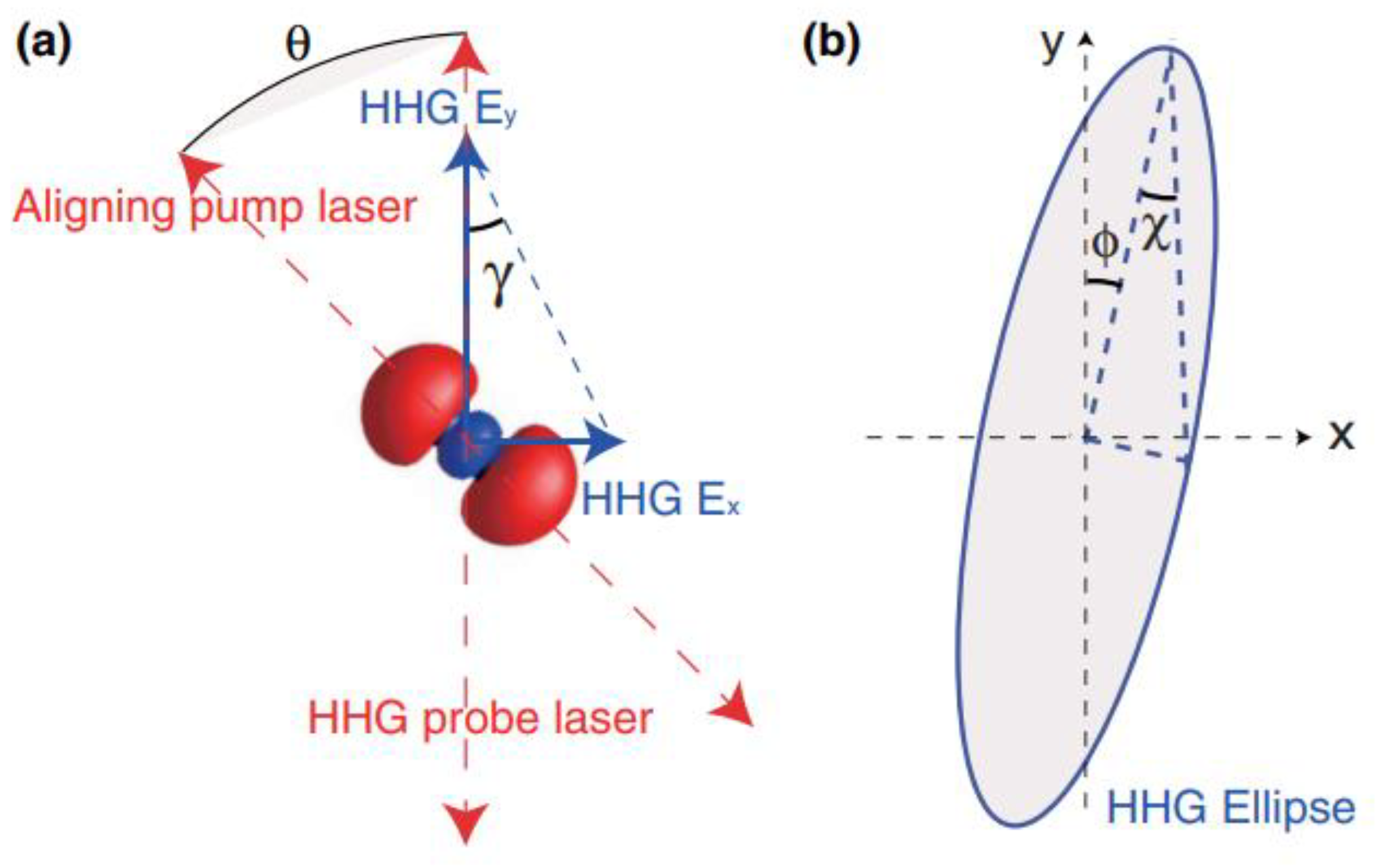 Photonics 12 00422 g005