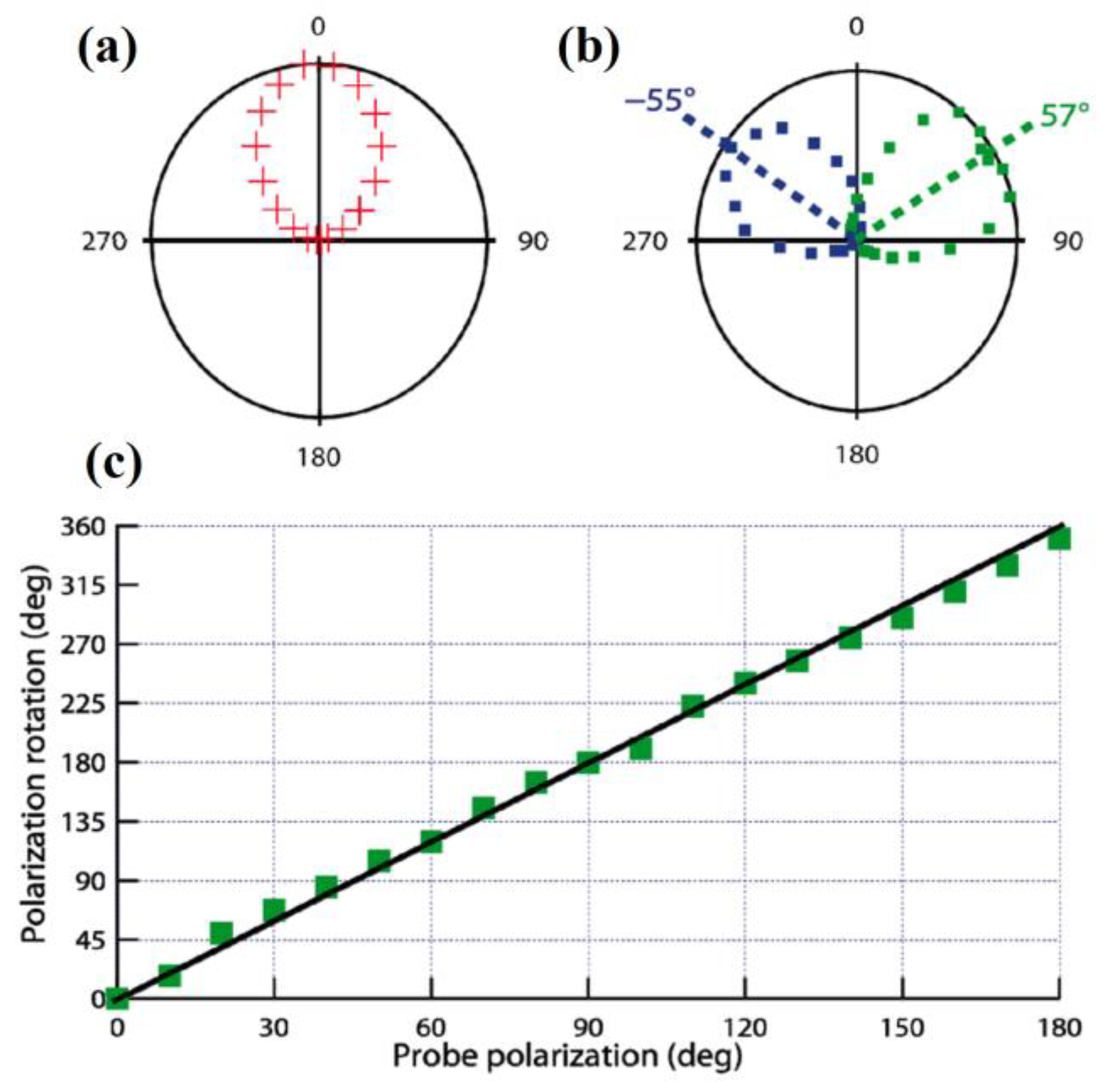 Photonics 12 00422 g010