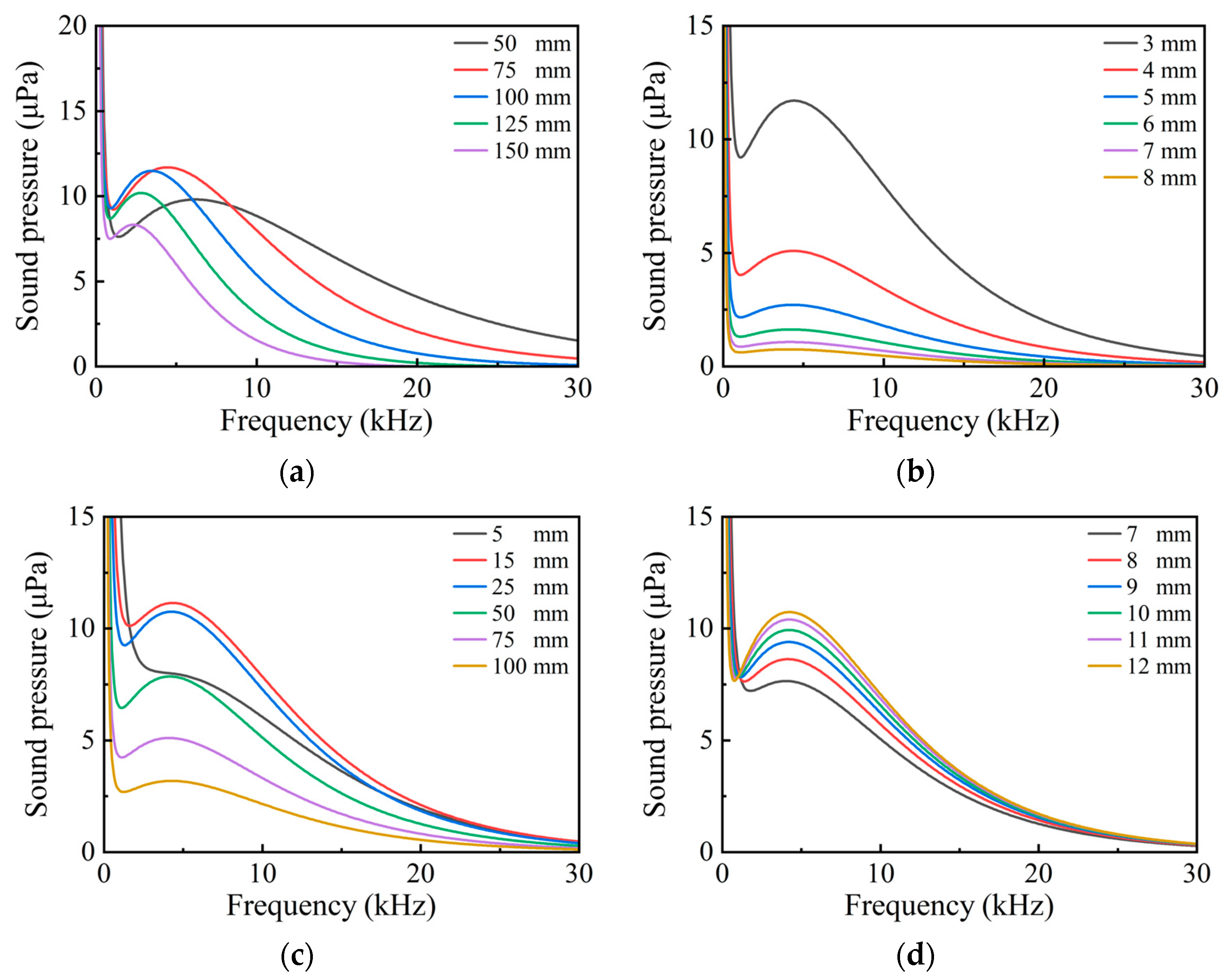 Photonics 12 00471 g001
