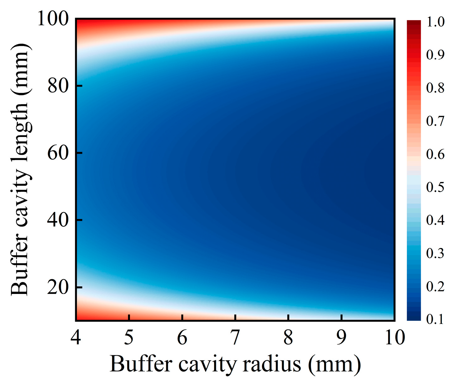 Photonics 12 00471 g002