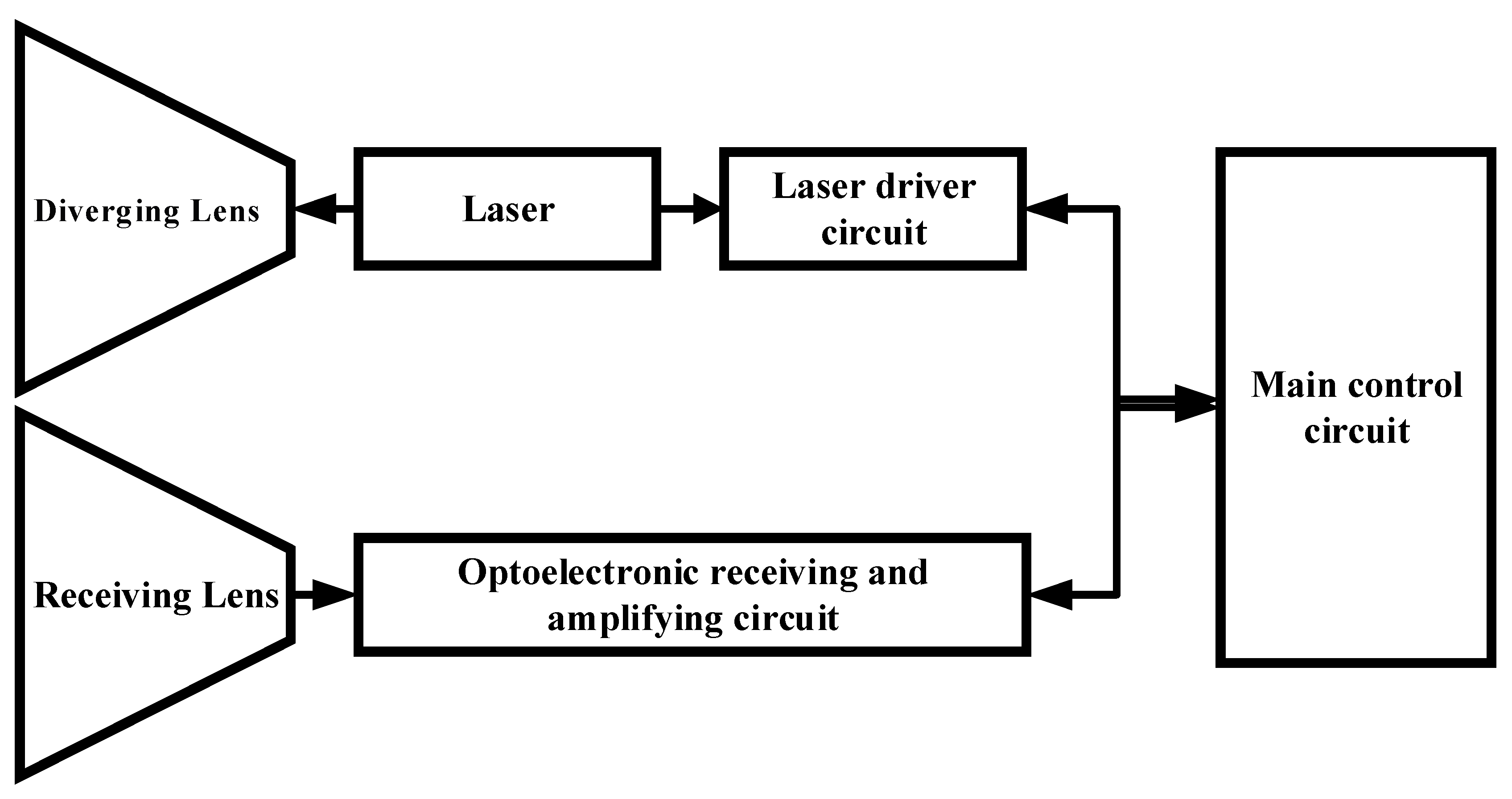 Photonics 12 00482 g001