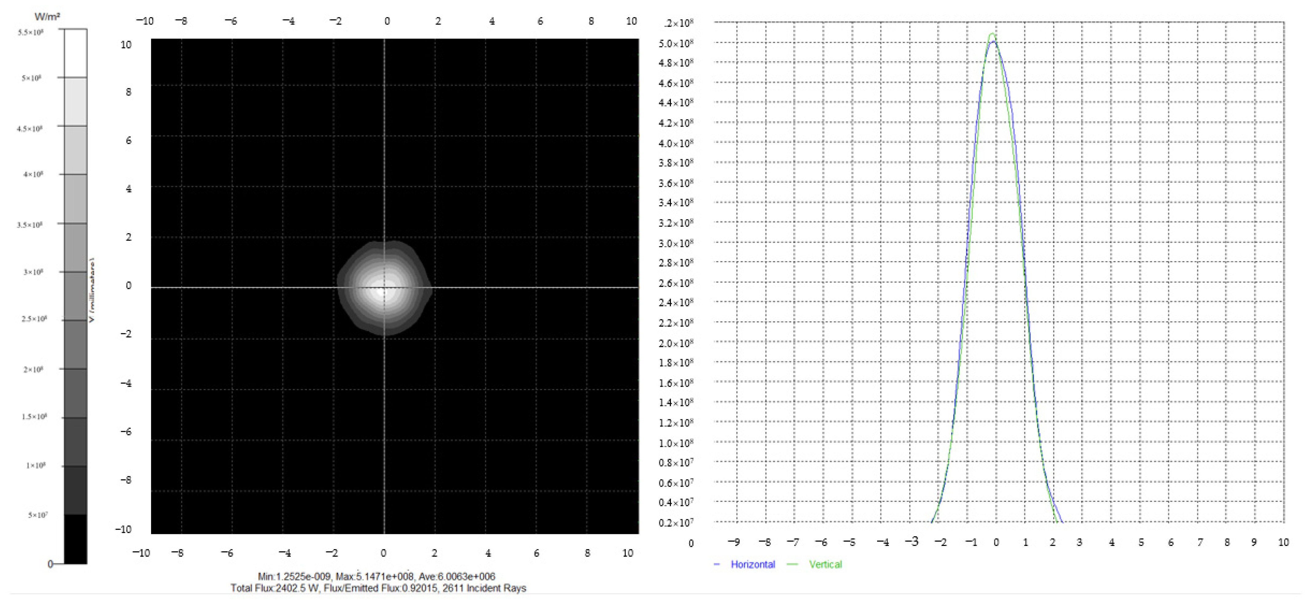 Photonics 12 00482 g006