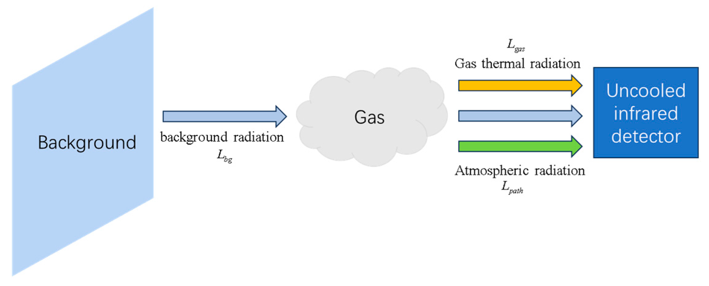 Photonics 12 00570 g003