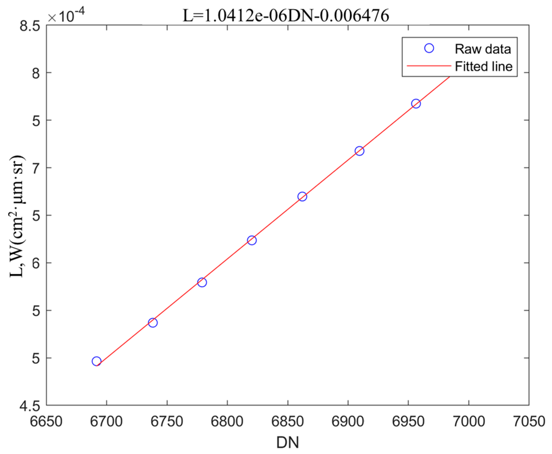 Photonics 12 00570 g006