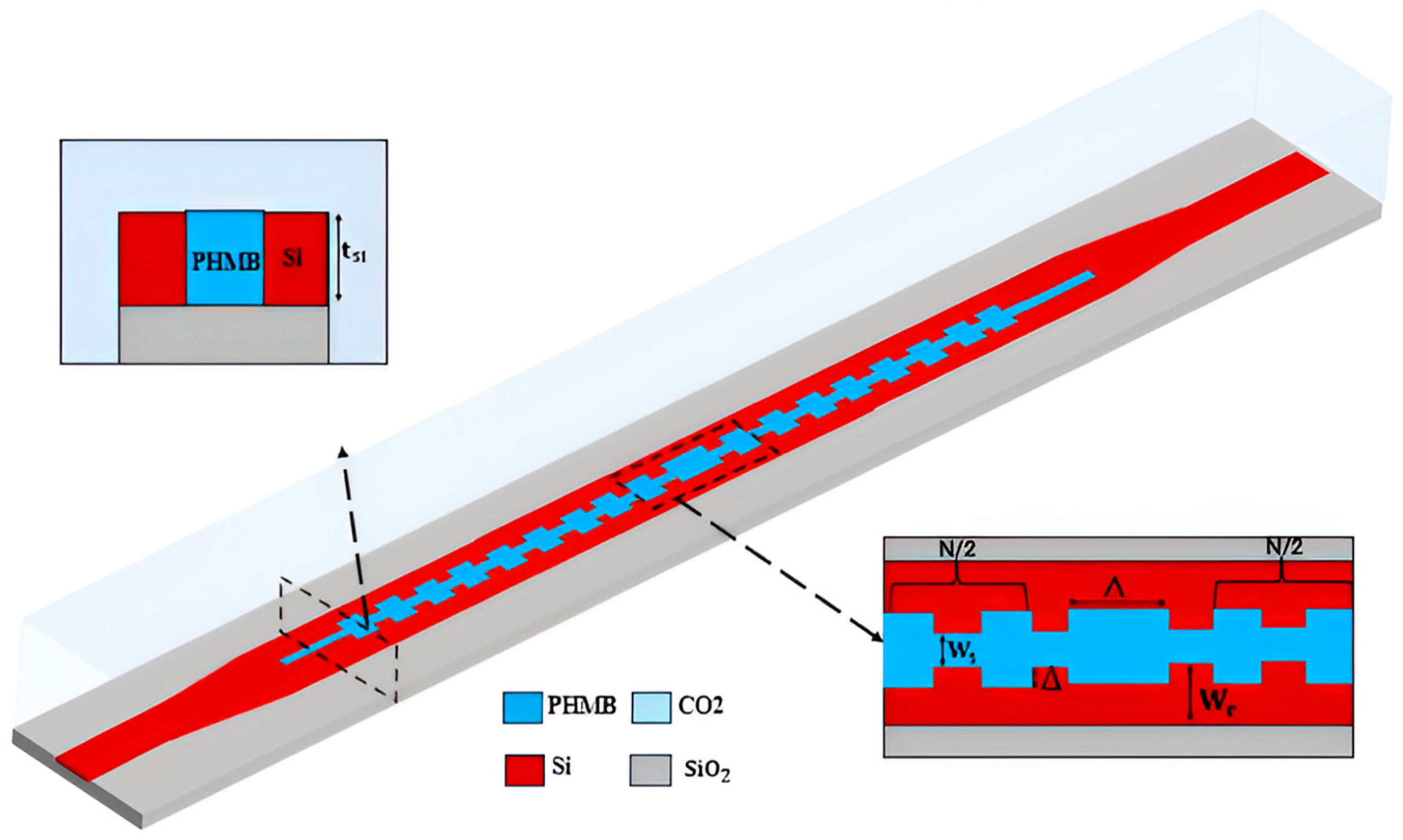 Photonics 12 00608 g001