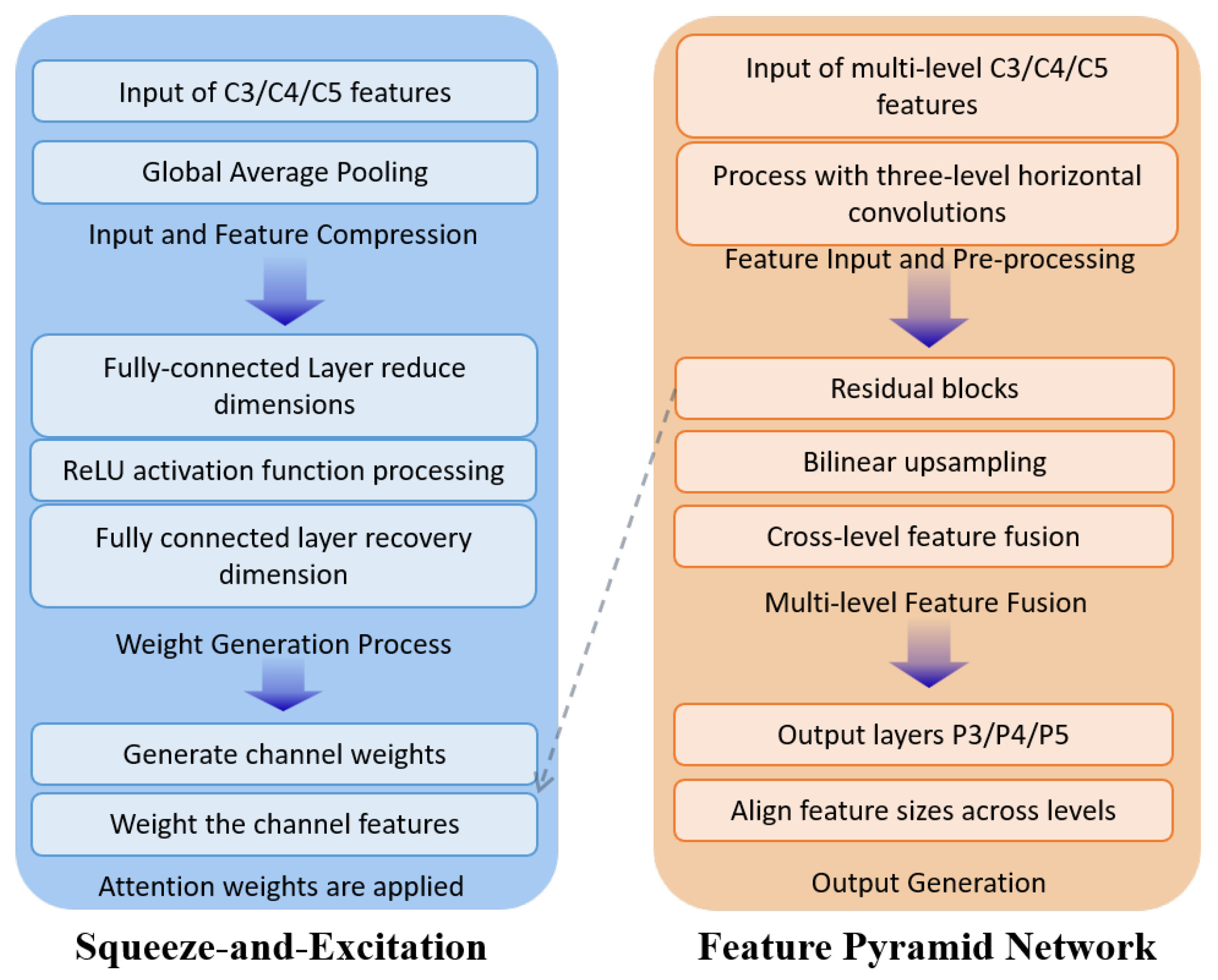 Photonics 12 00620 g003