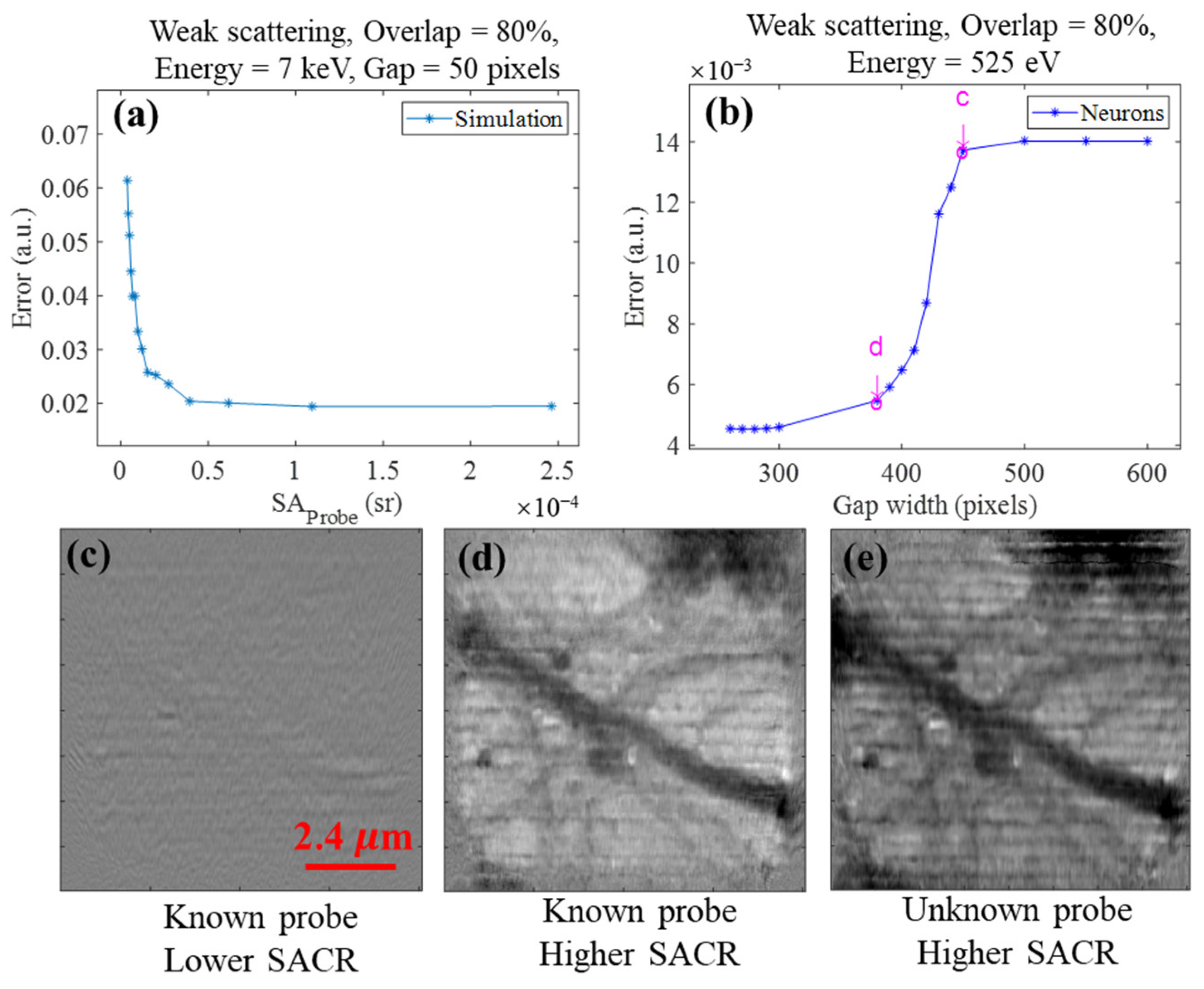 Photonics 12 00636 g019