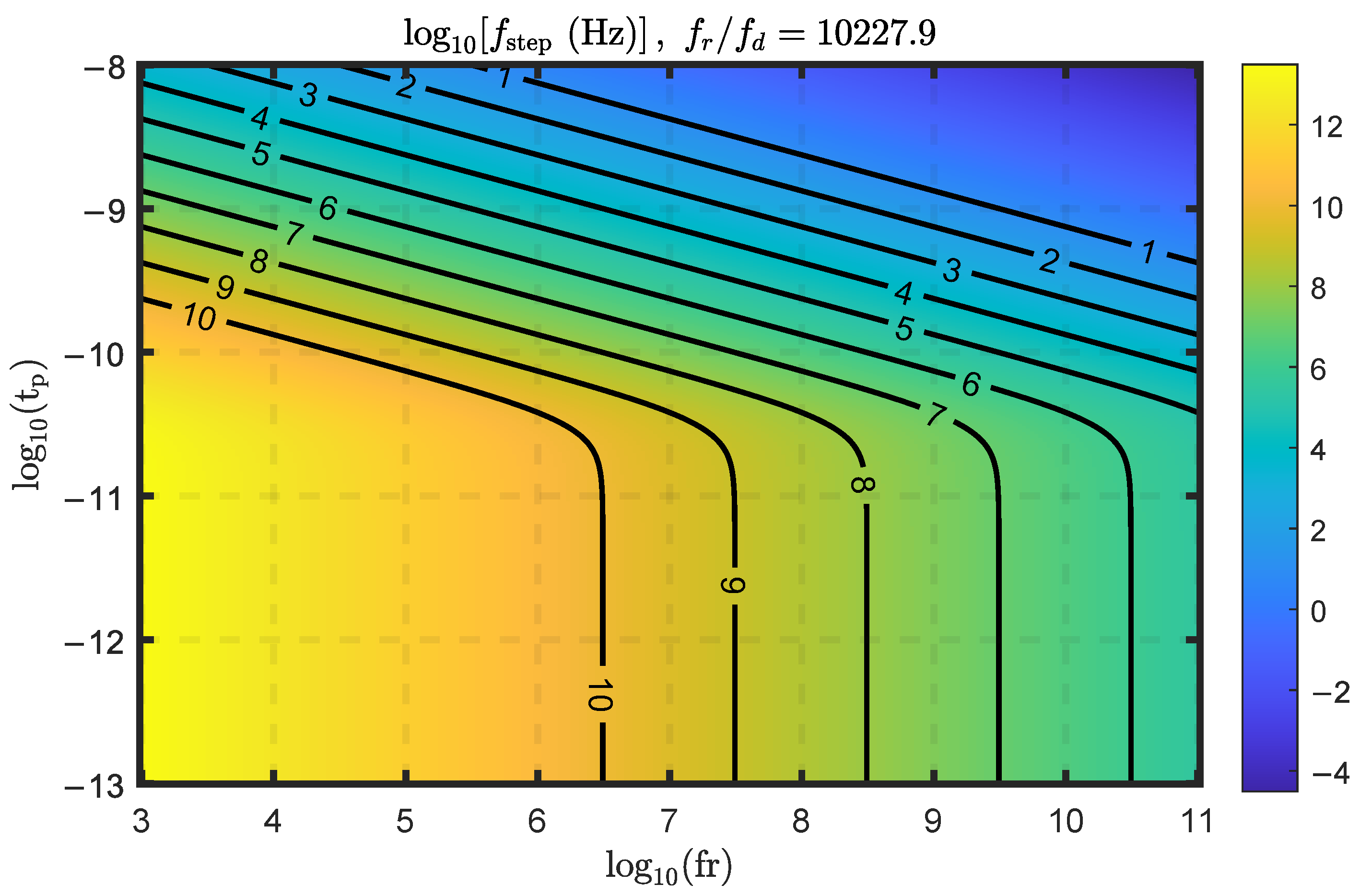 Photonics 12 00700 g003