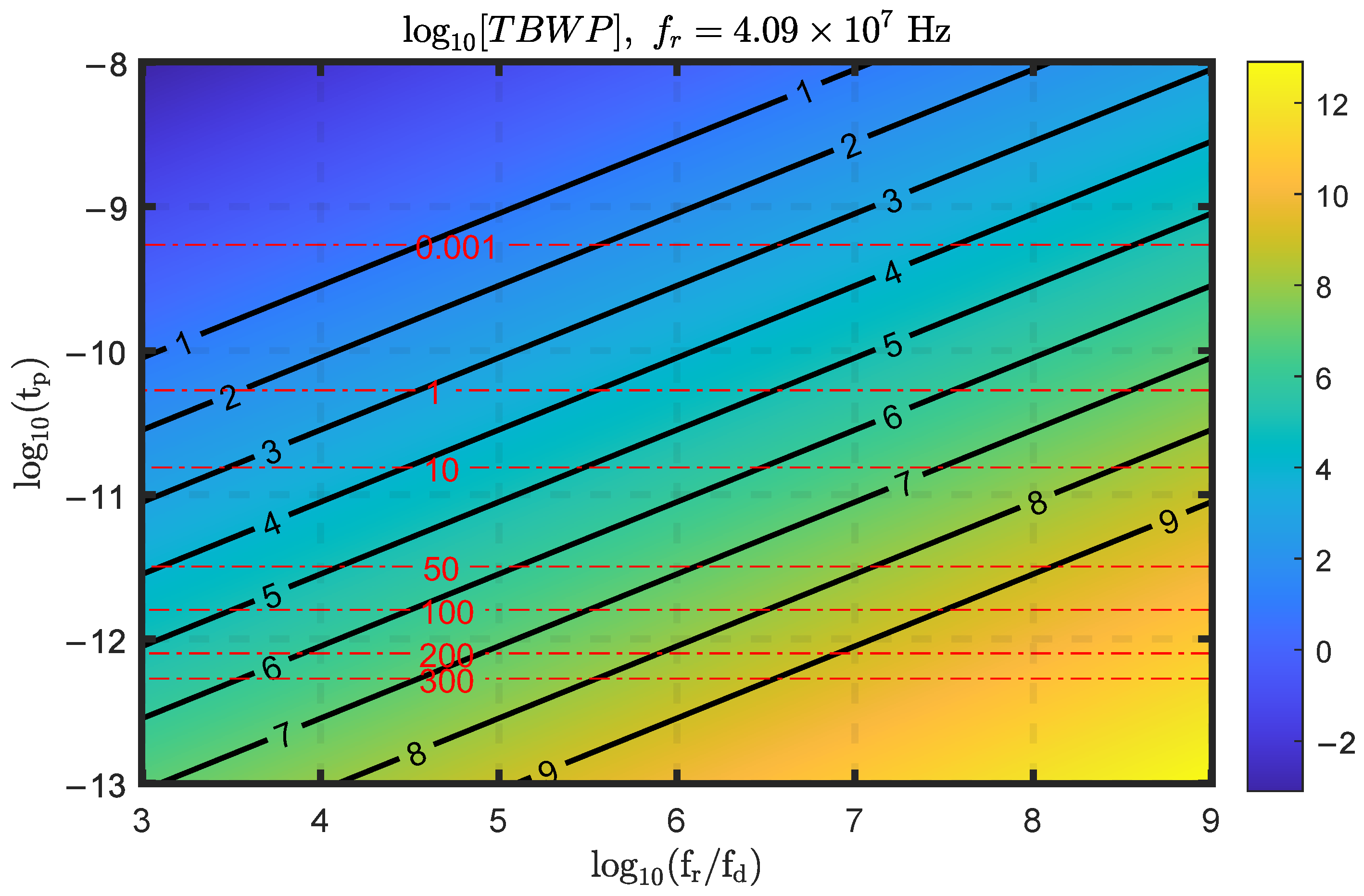 Photonics 12 00700 g004