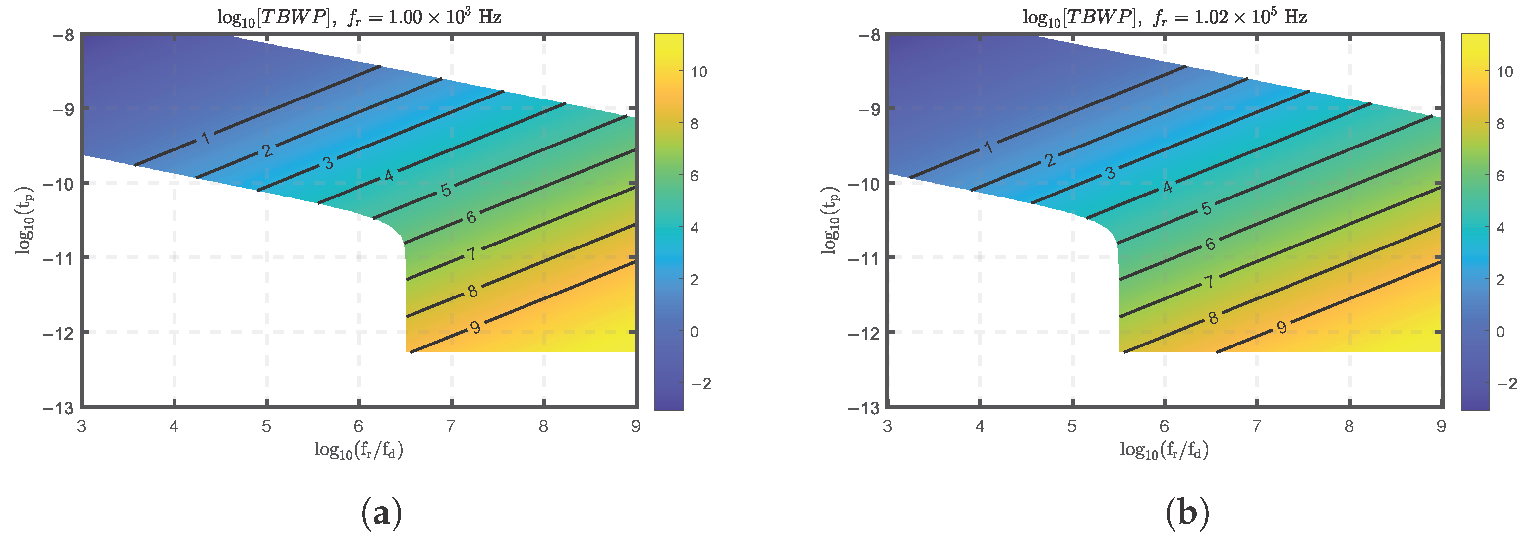 Photonics 12 00700 g005a