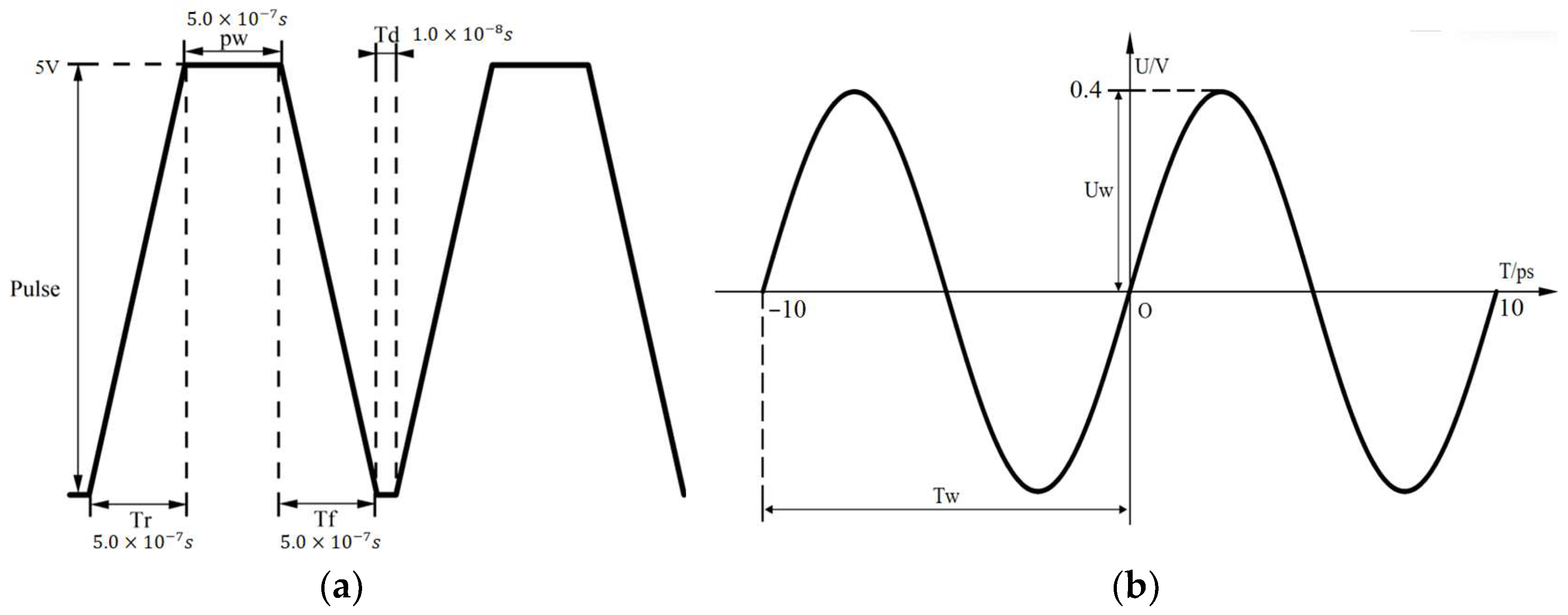 Photonics 12 00719 g002