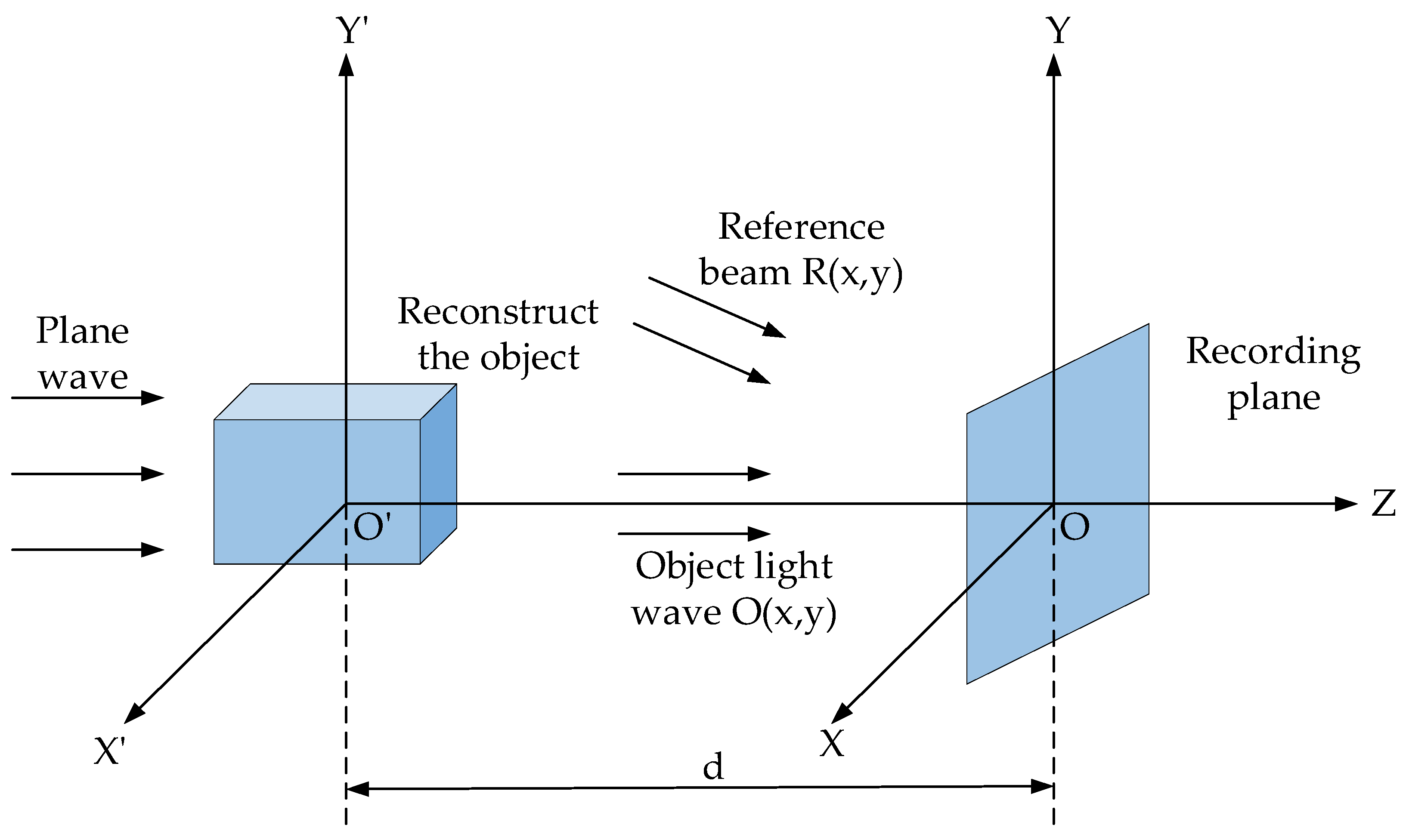 Photonics 12 00810 g001 Photonics 12 00810 g001