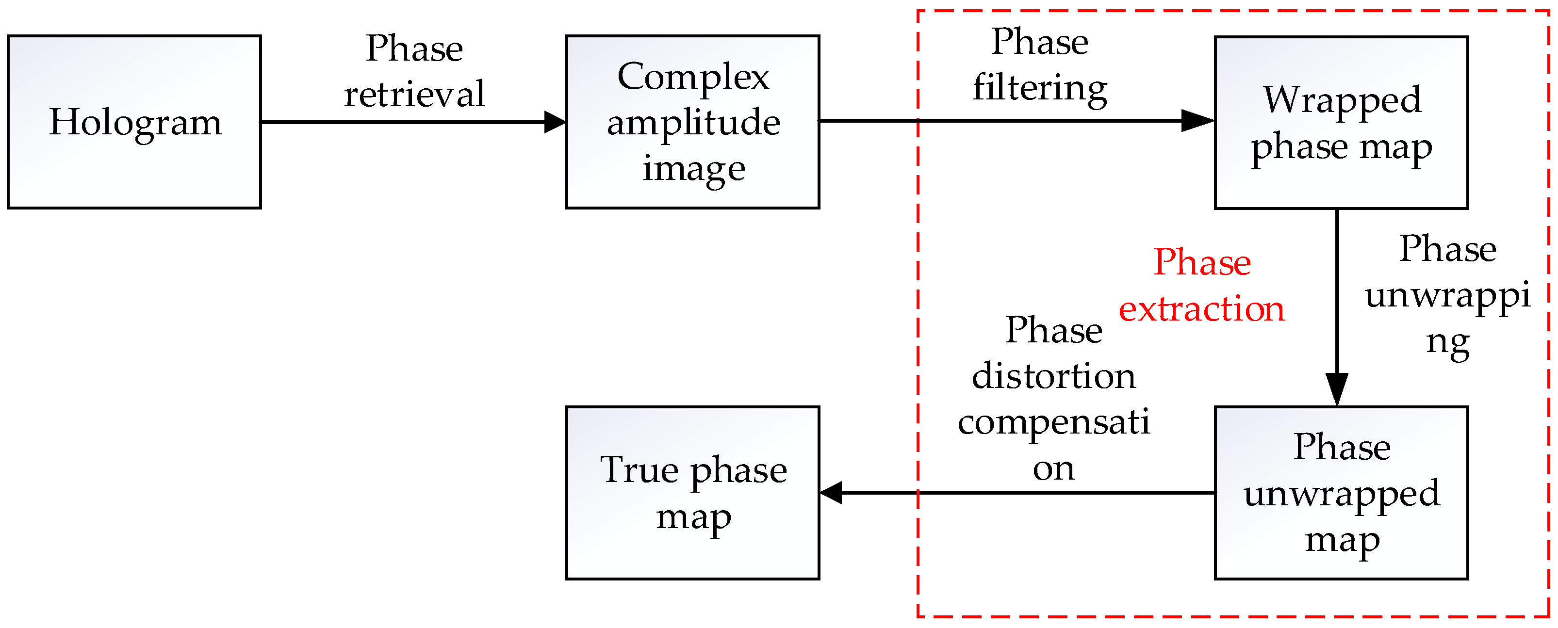 Photonics 12 00810 g004 Photonics 12 00810 g004