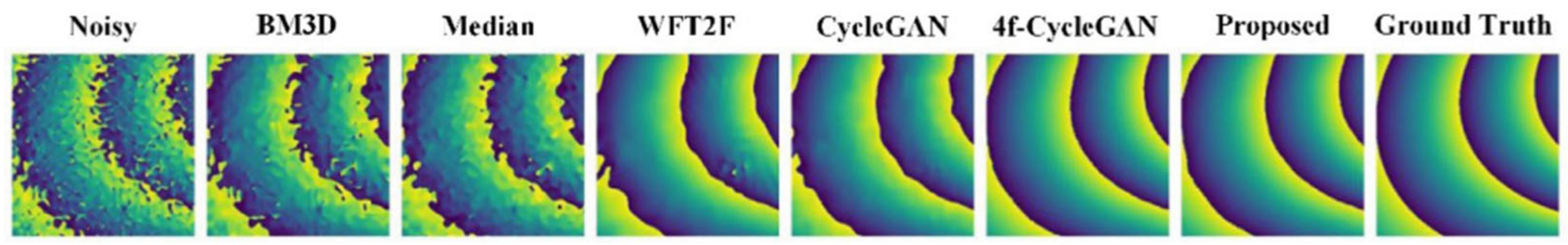 Photonics 12 00810 g010 Photonics 12 00810 g010